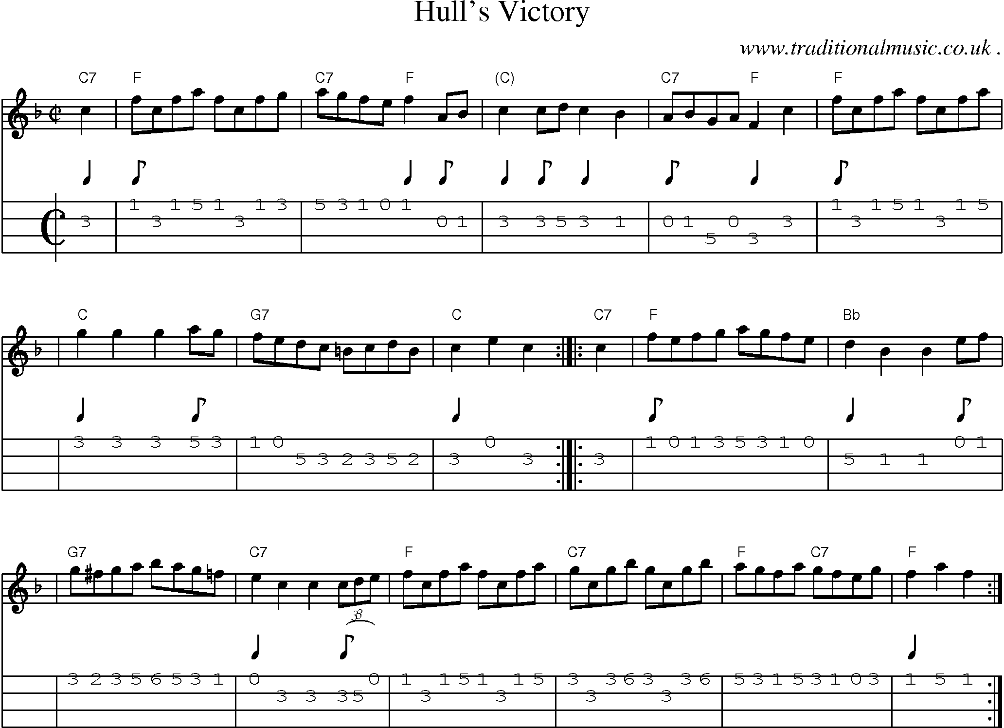 Sheet-music  score, Chords and Mandolin Tabs for Hulls Victory