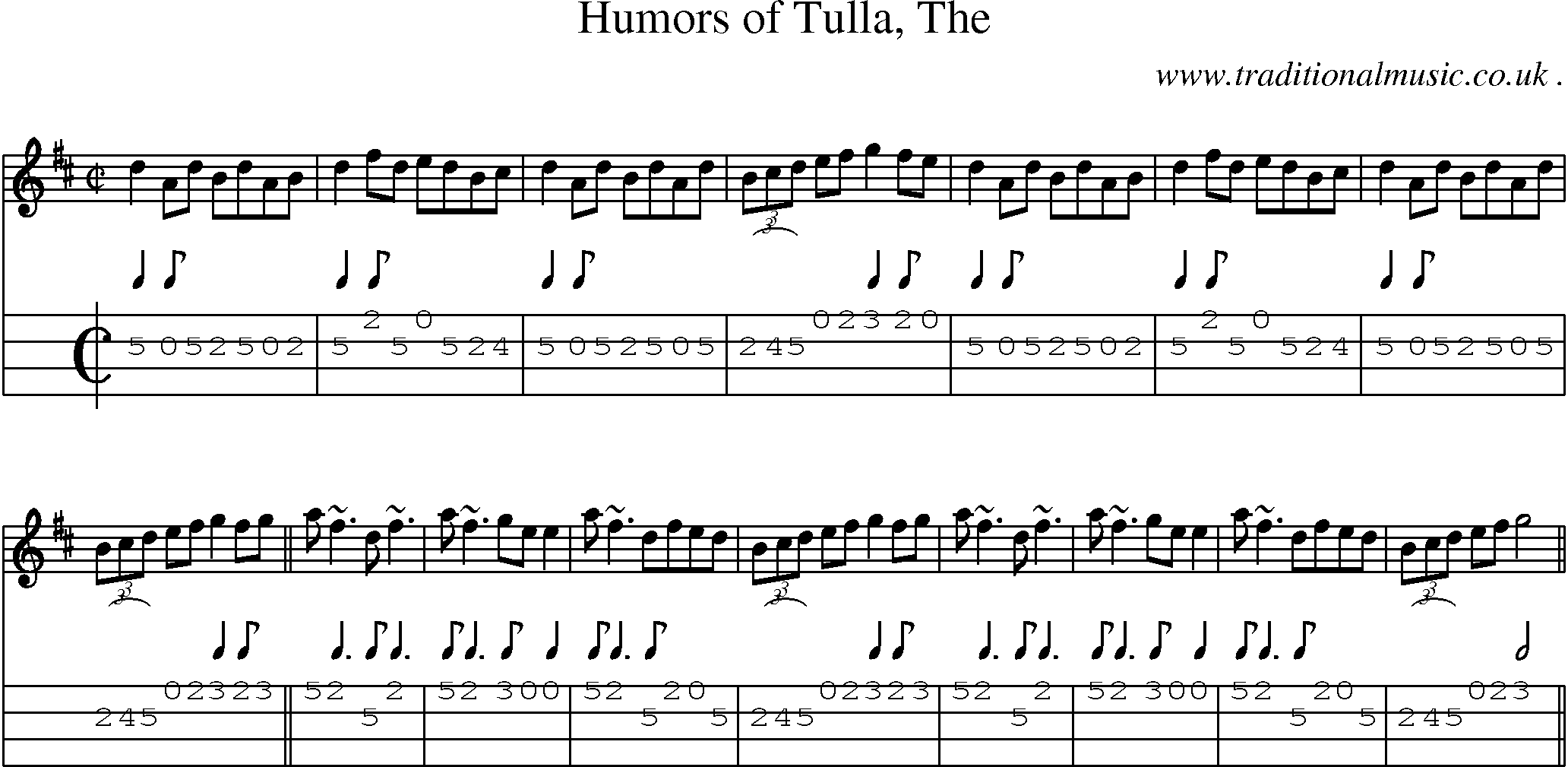 Sheet-music  score, Chords and Mandolin Tabs for Humors Of Tulla The