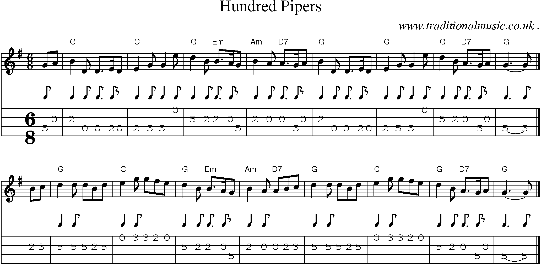 Sheet-music  score, Chords and Mandolin Tabs for Hundred Pipers