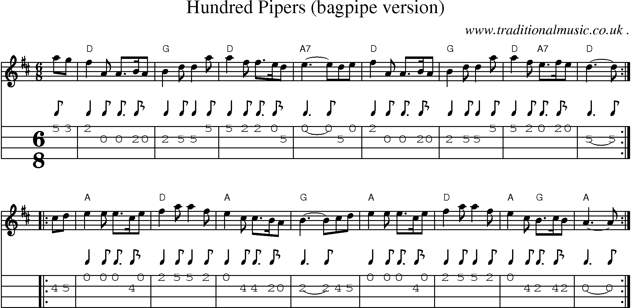 Sheet-music  score, Chords and Mandolin Tabs for Hundred Pipers Bagpipe Version