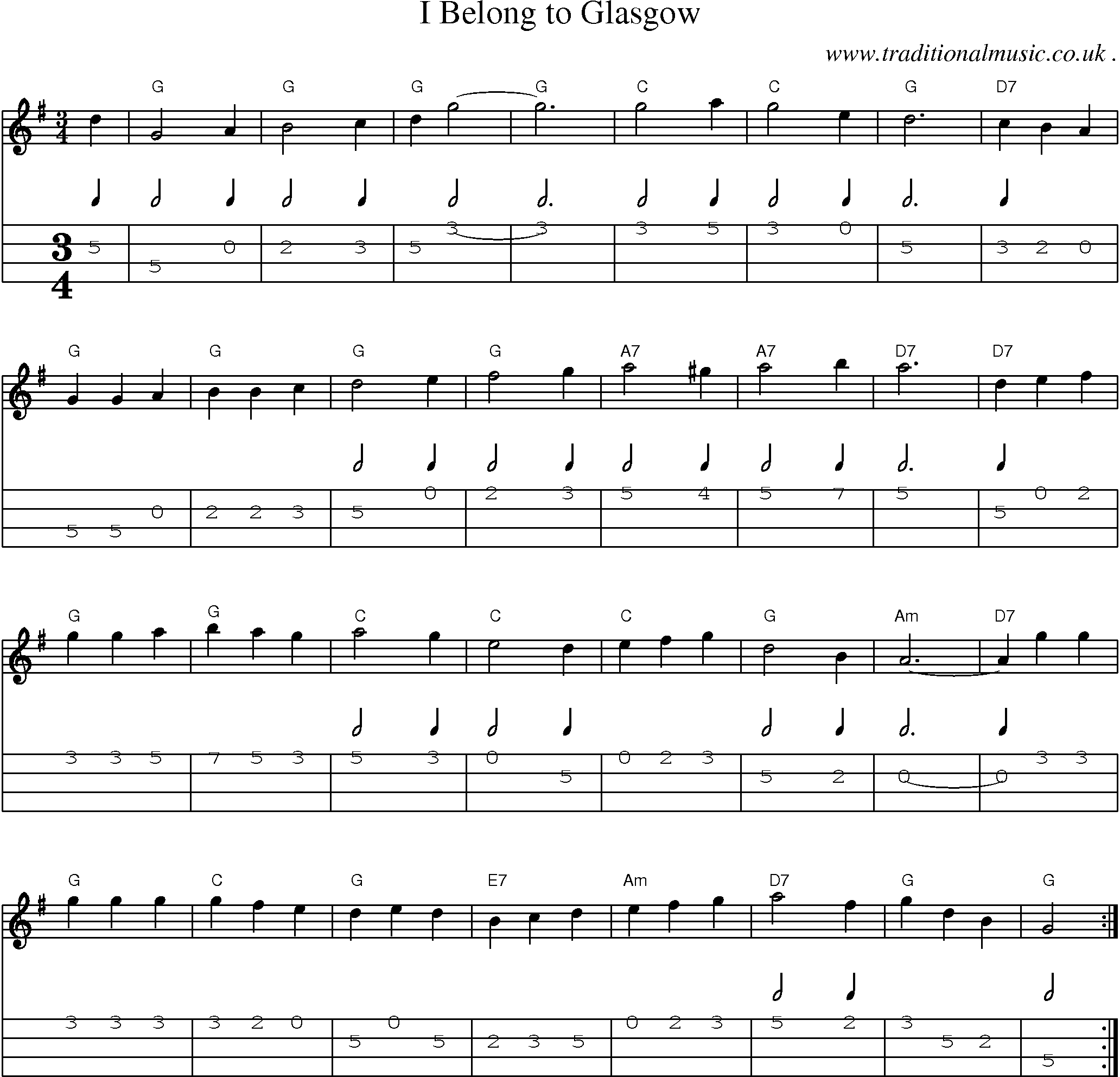 Sheet-music  score, Chords and Mandolin Tabs for I Belong To Glasgow
