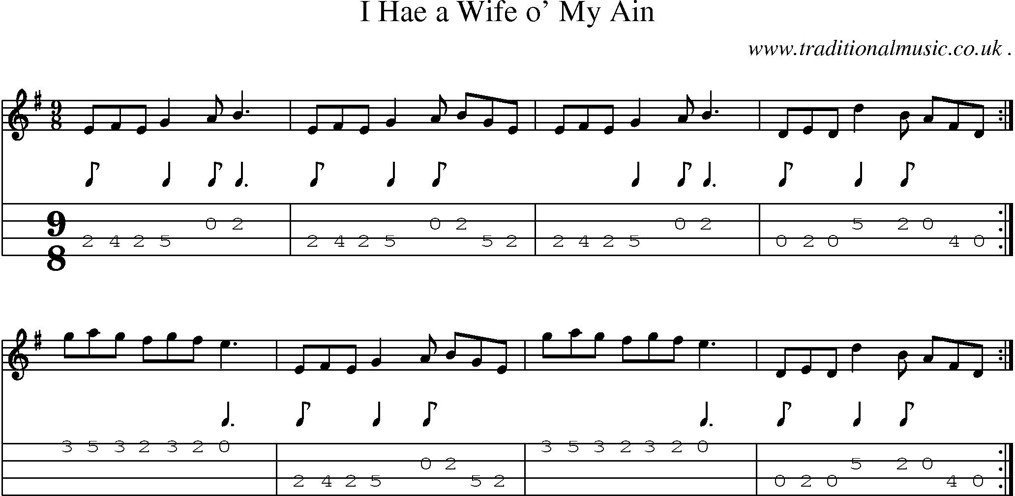Sheet-music  score, Chords and Mandolin Tabs for I Hae A Wife O My Ain