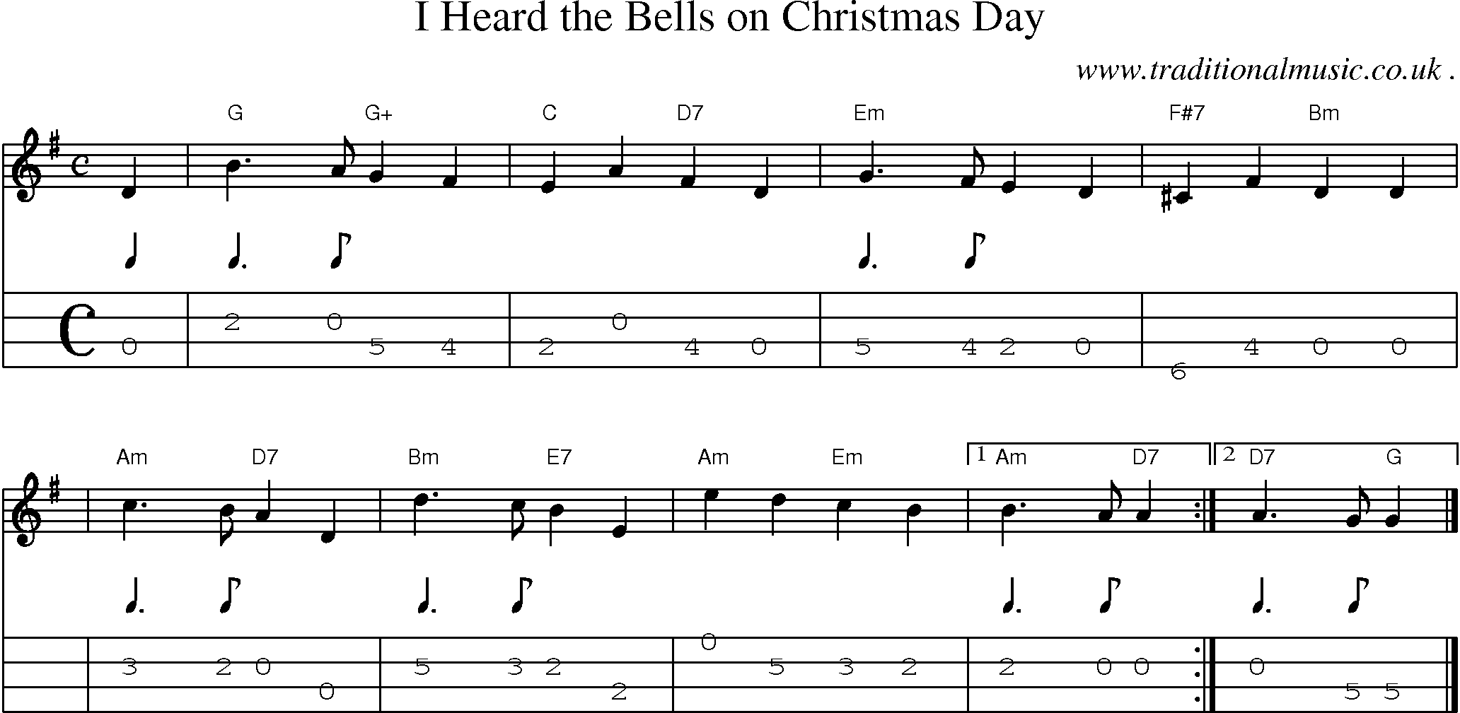 Sheet-music  score, Chords and Mandolin Tabs for I Heard The Bells On Christmas Day