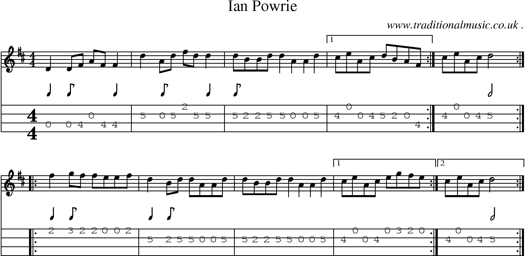 Sheet-music  score, Chords and Mandolin Tabs for Ian Powrie