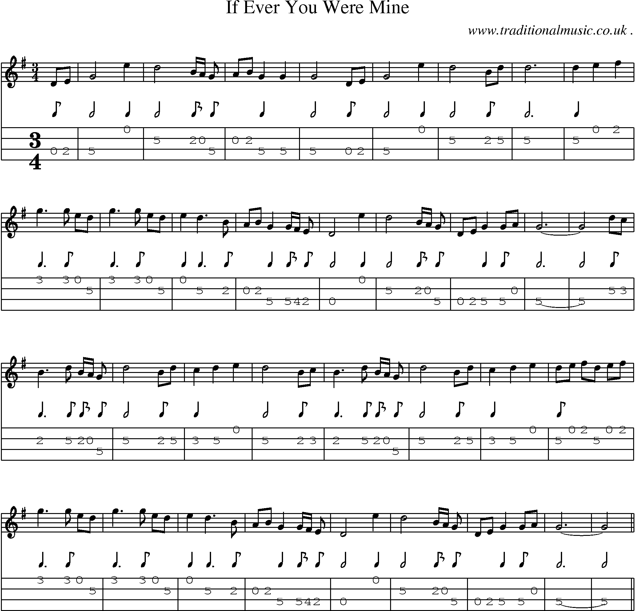 Sheet-music  score, Chords and Mandolin Tabs for If Ever You Were Mine