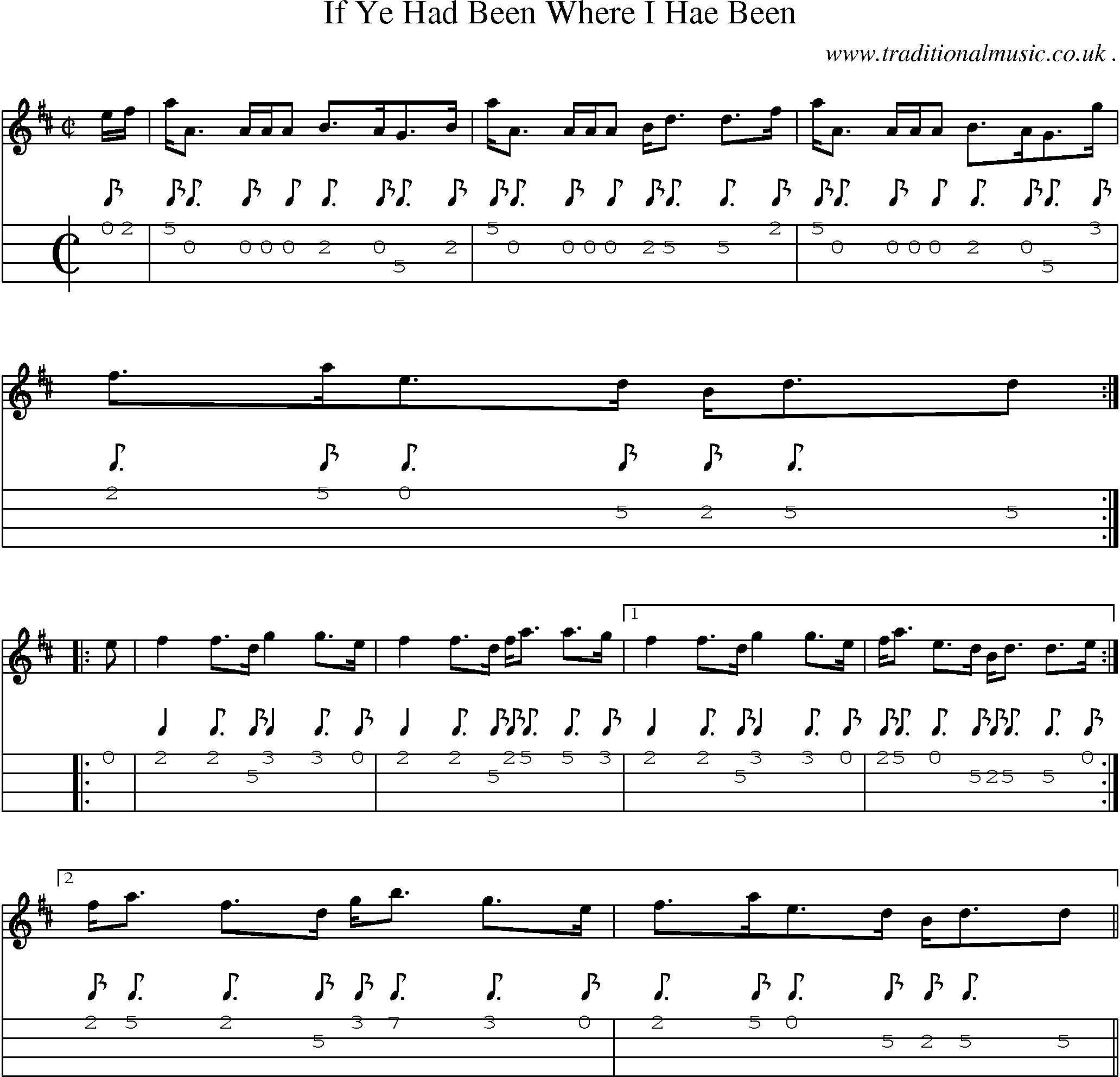 Sheet-music  score, Chords and Mandolin Tabs for If Ye Had Been Where I Hae Been