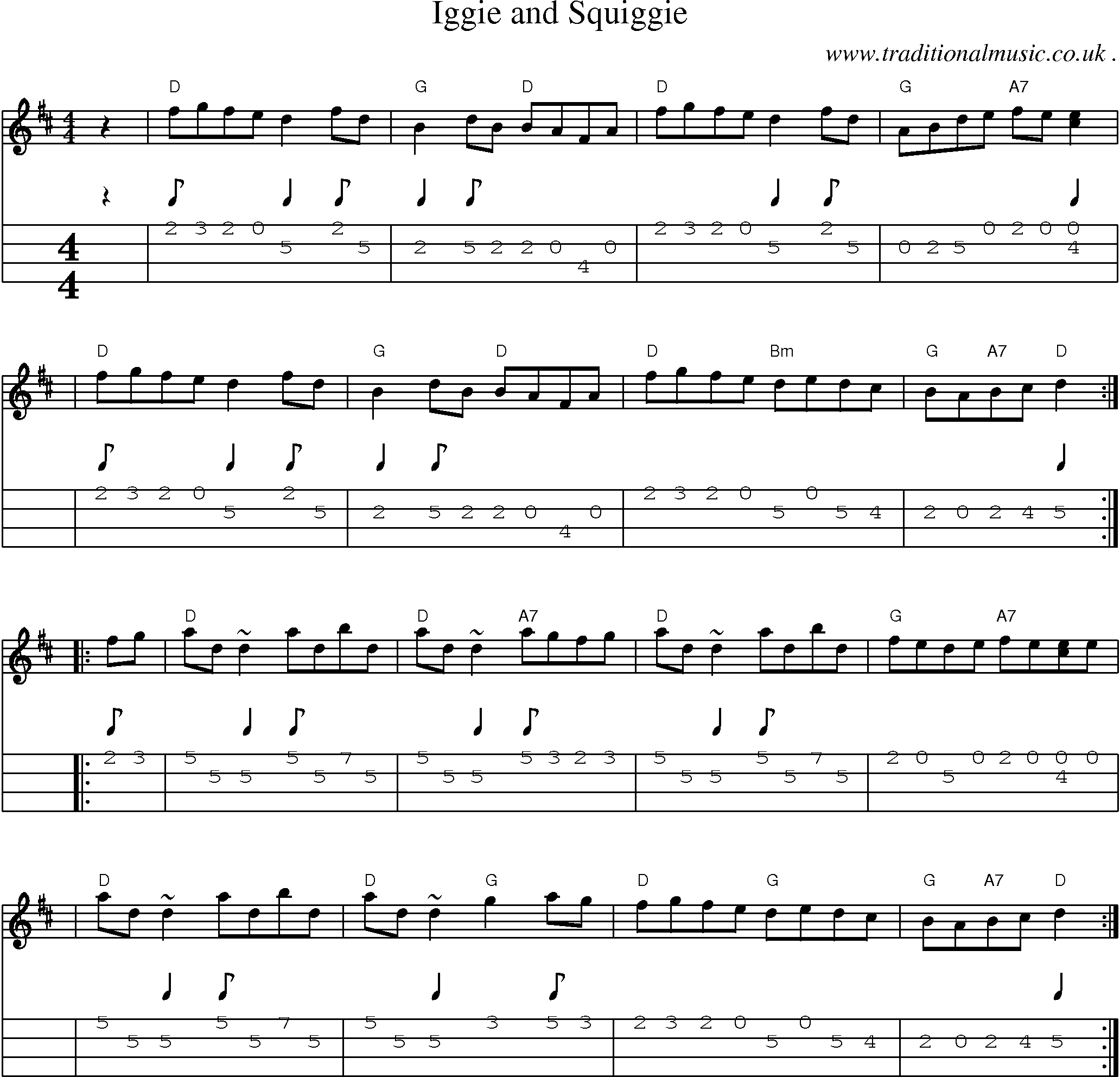 Sheet-music  score, Chords and Mandolin Tabs for Iggie And Squiggie