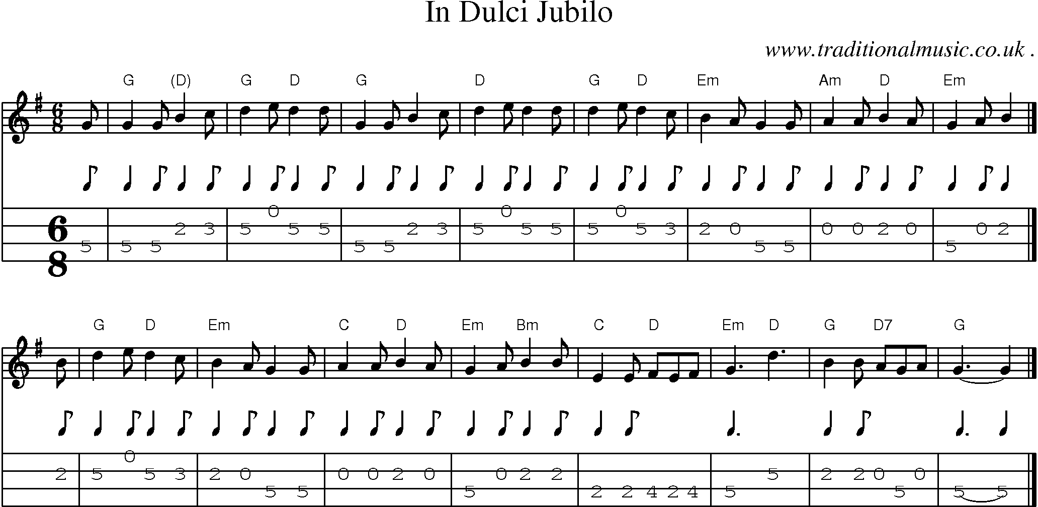 Sheet-music  score, Chords and Mandolin Tabs for In Dulci Jubilo