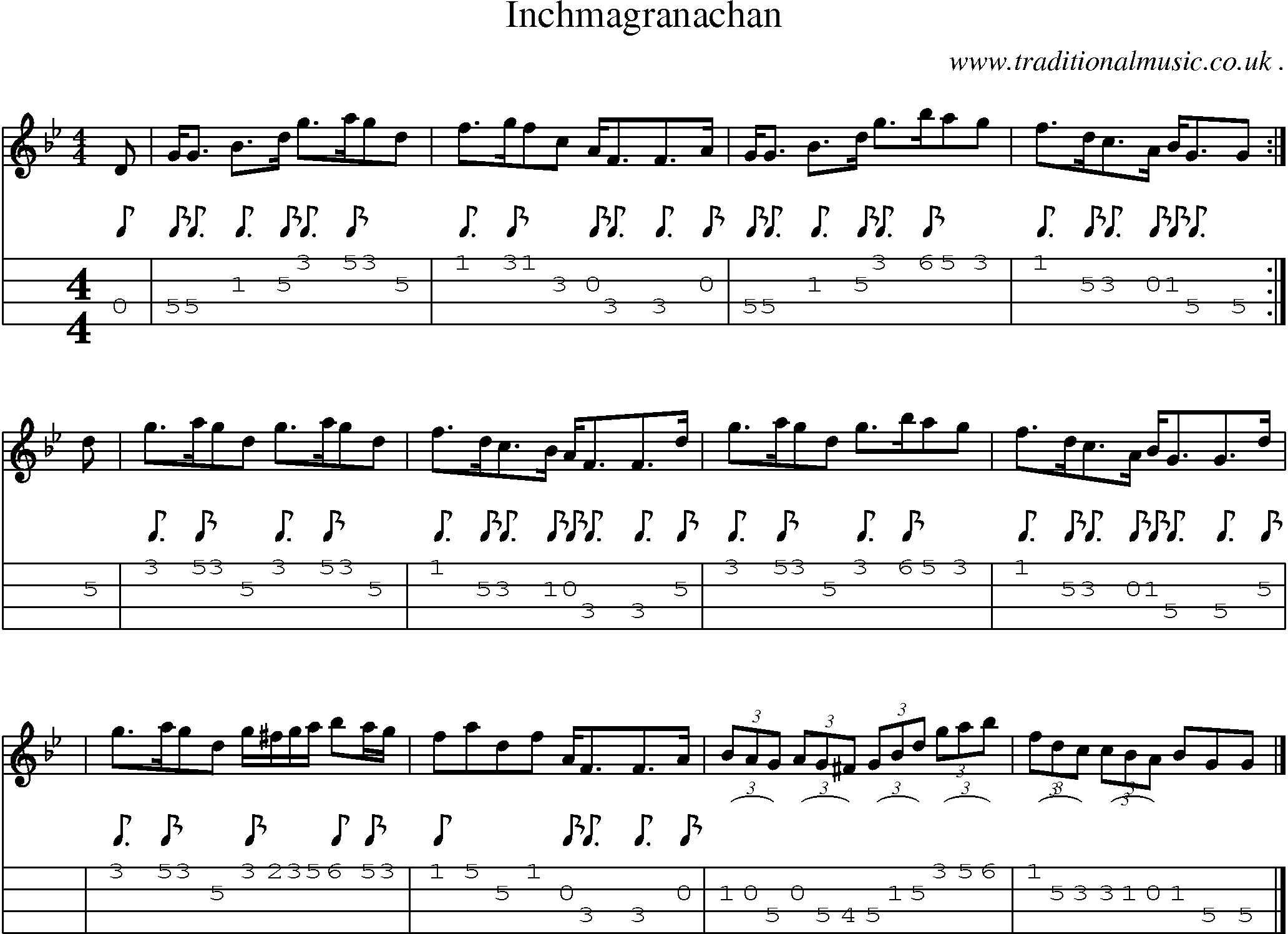 Sheet-music  score, Chords and Mandolin Tabs for Inchmagranachan