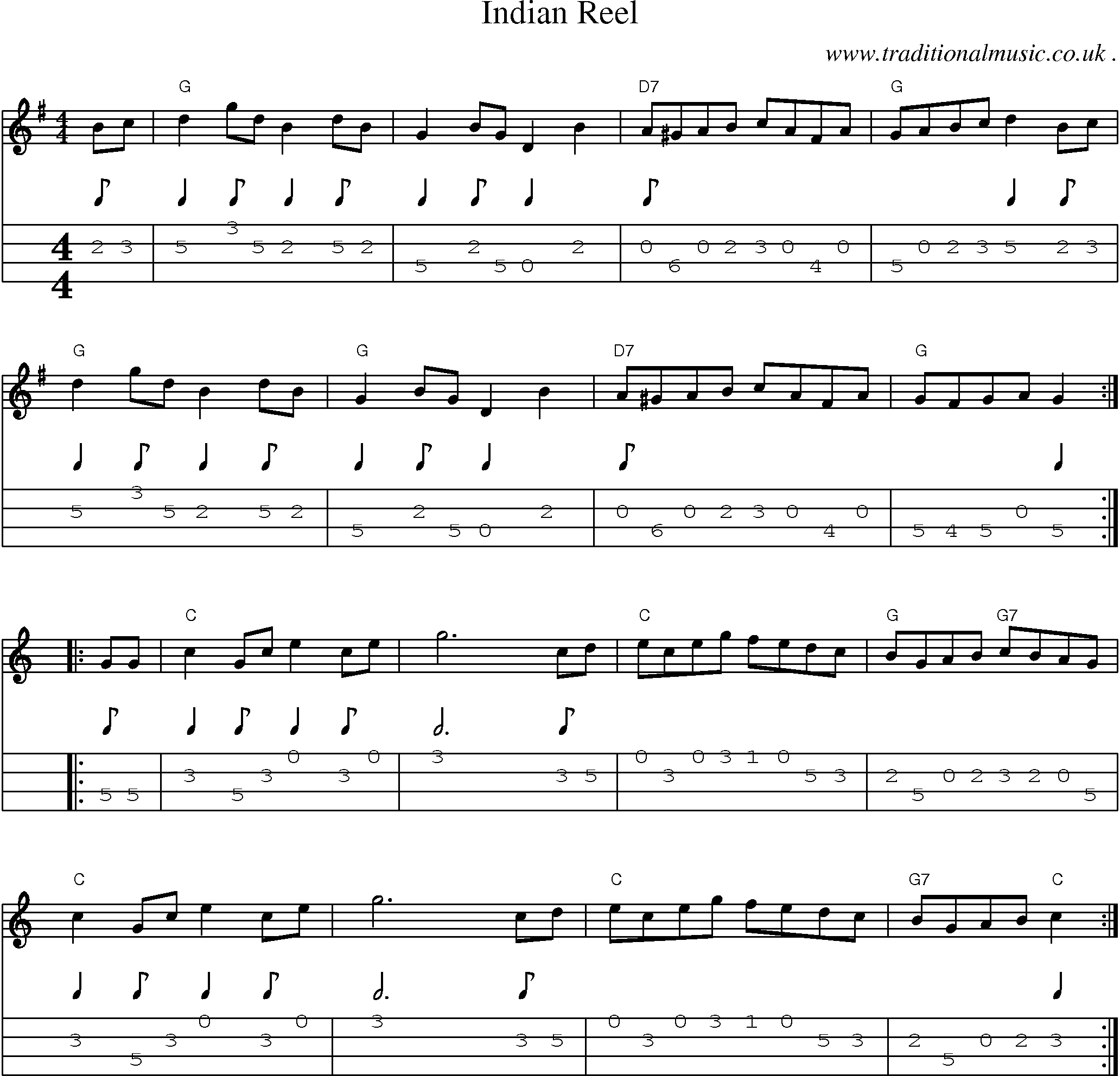 Sheet-music  score, Chords and Mandolin Tabs for Indian Reel