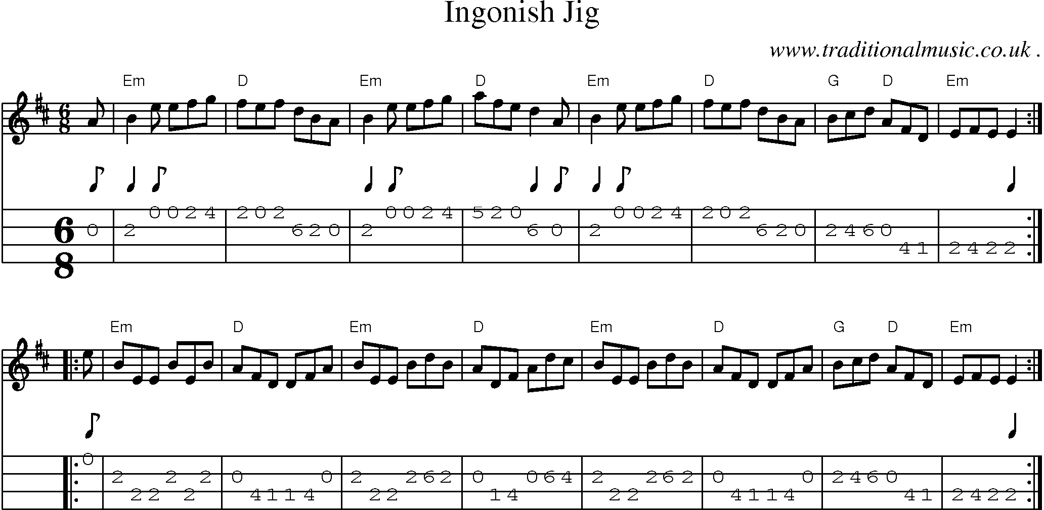 Sheet-music  score, Chords and Mandolin Tabs for Ingonish Jig