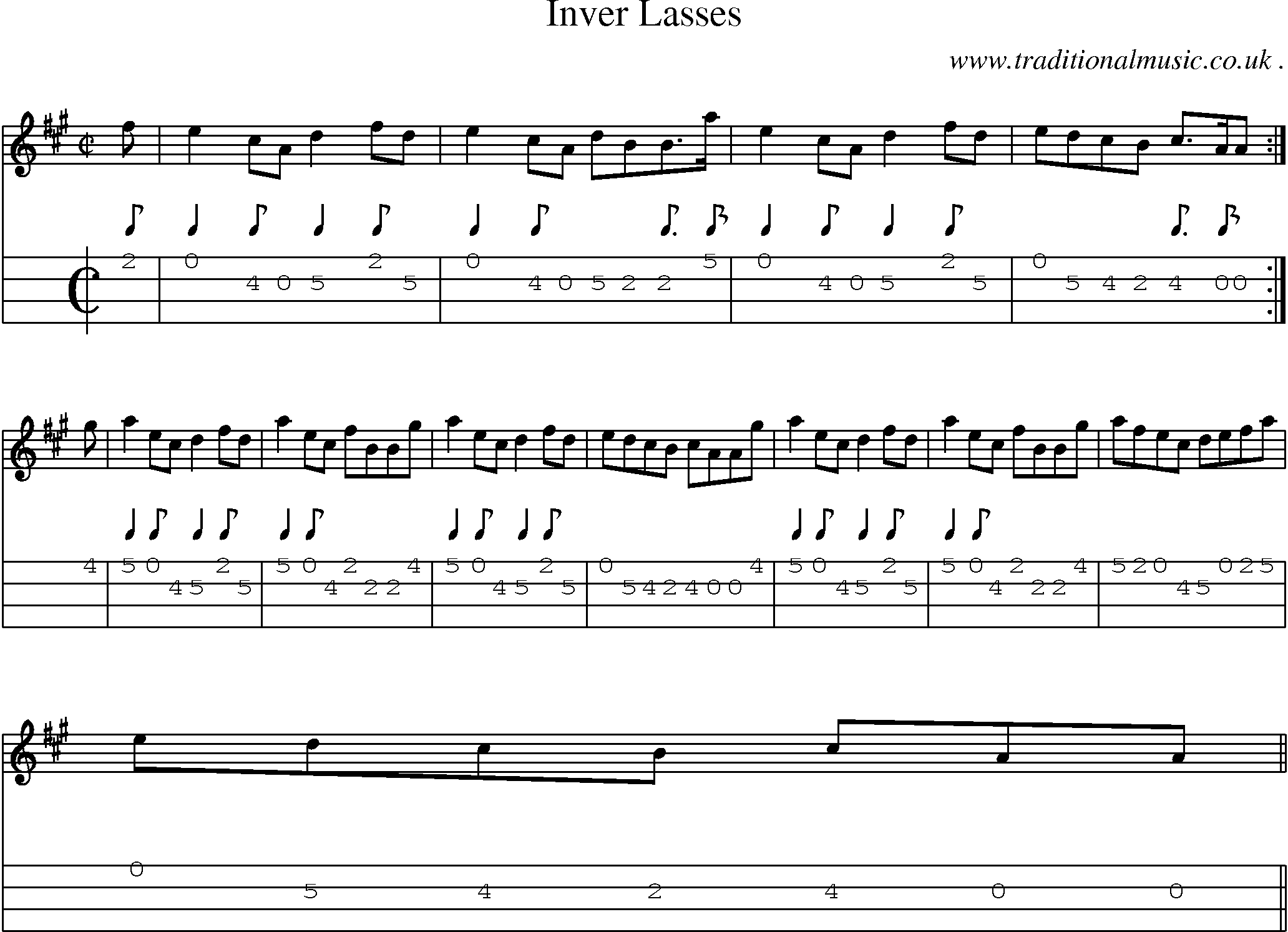 Sheet-music  score, Chords and Mandolin Tabs for Inver Lasses
