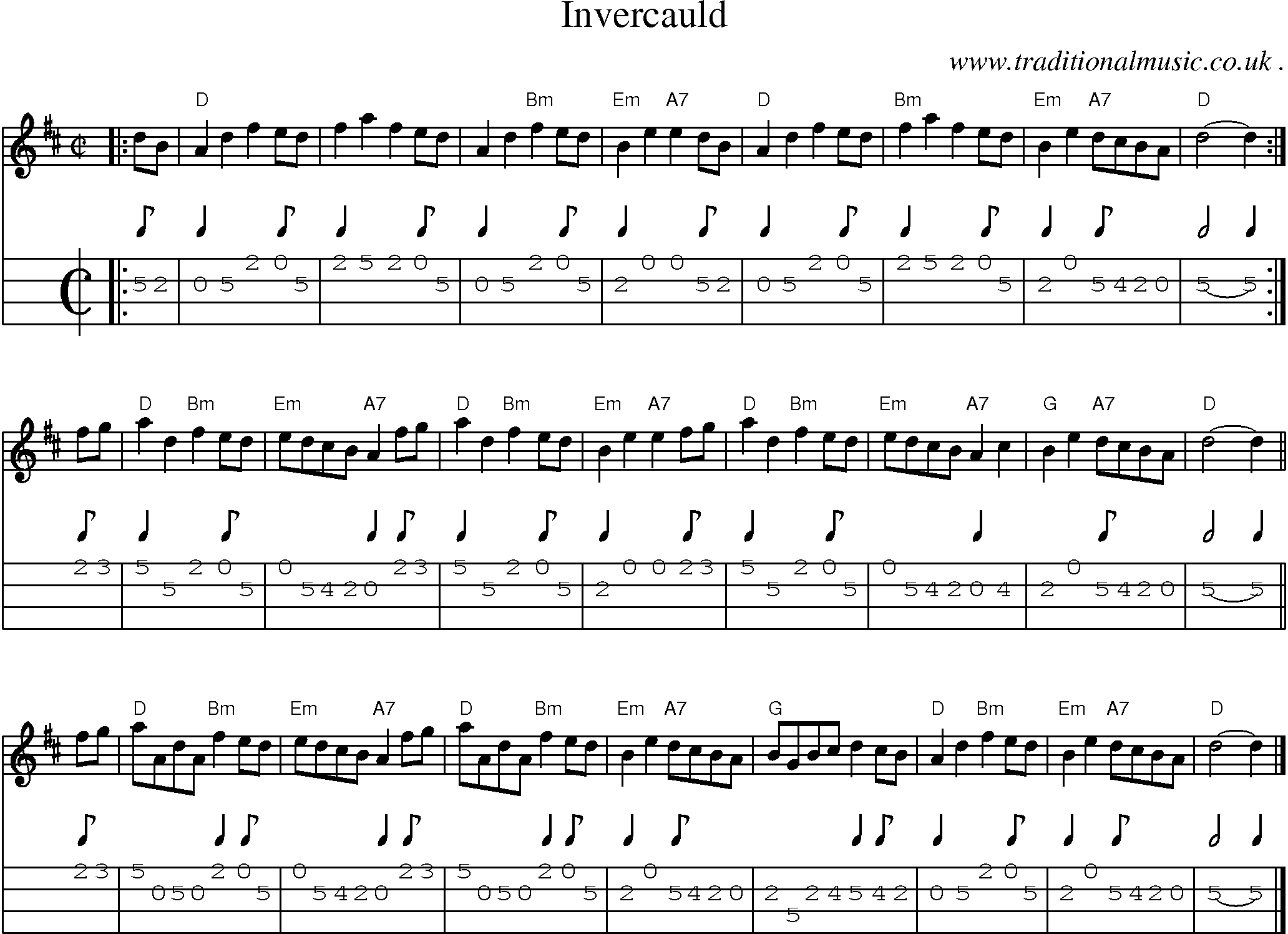 Sheet-music  score, Chords and Mandolin Tabs for Invercauld