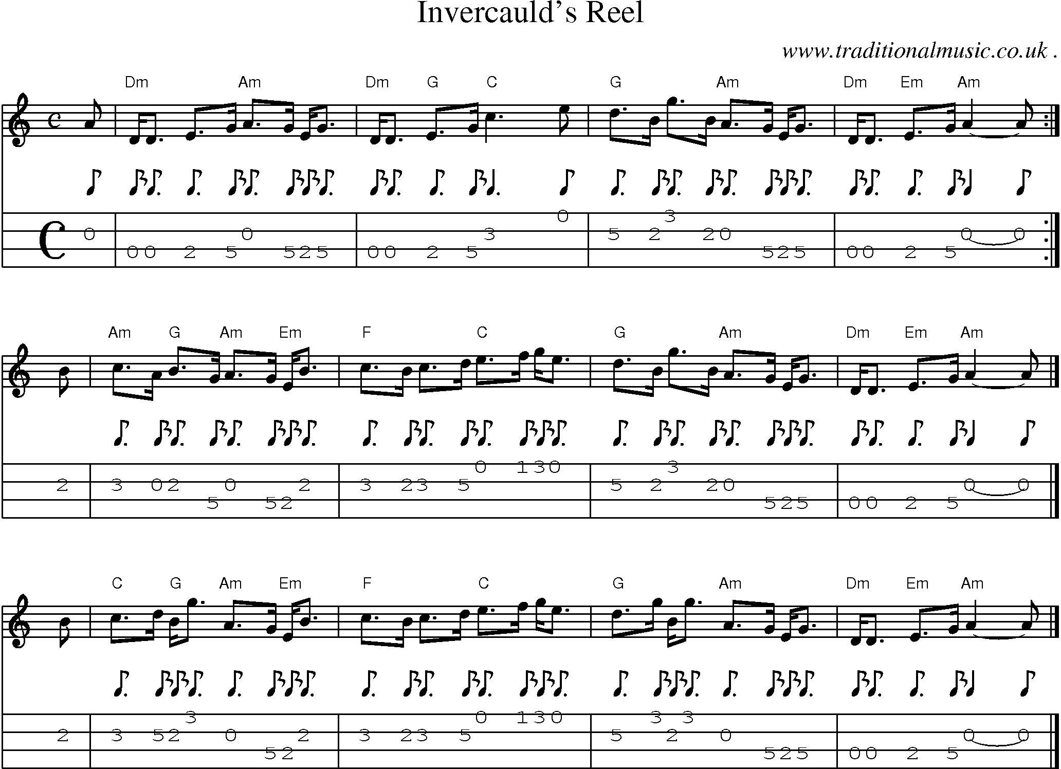 Sheet-music  score, Chords and Mandolin Tabs for Invercaulds Reel
