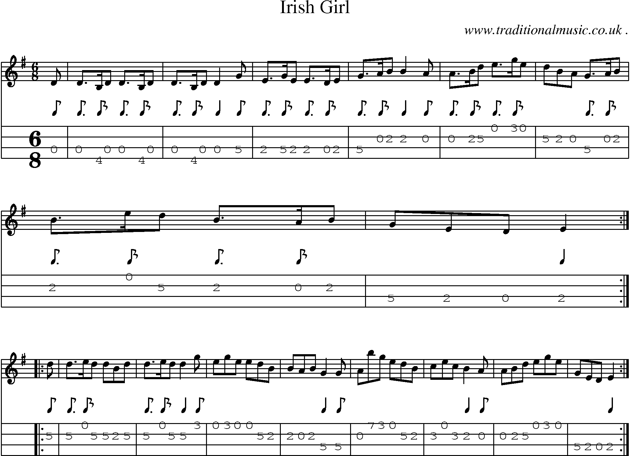 Sheet-music  score, Chords and Mandolin Tabs for Irish Girl