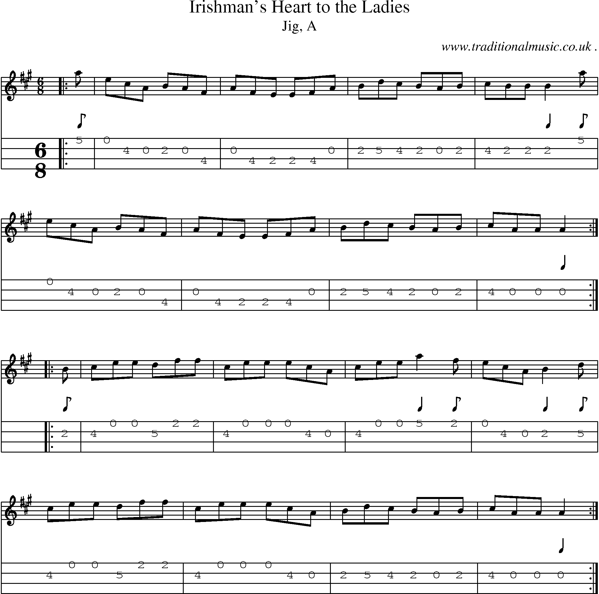 Sheet-music  score, Chords and Mandolin Tabs for Irishmans Heart To The Ladies