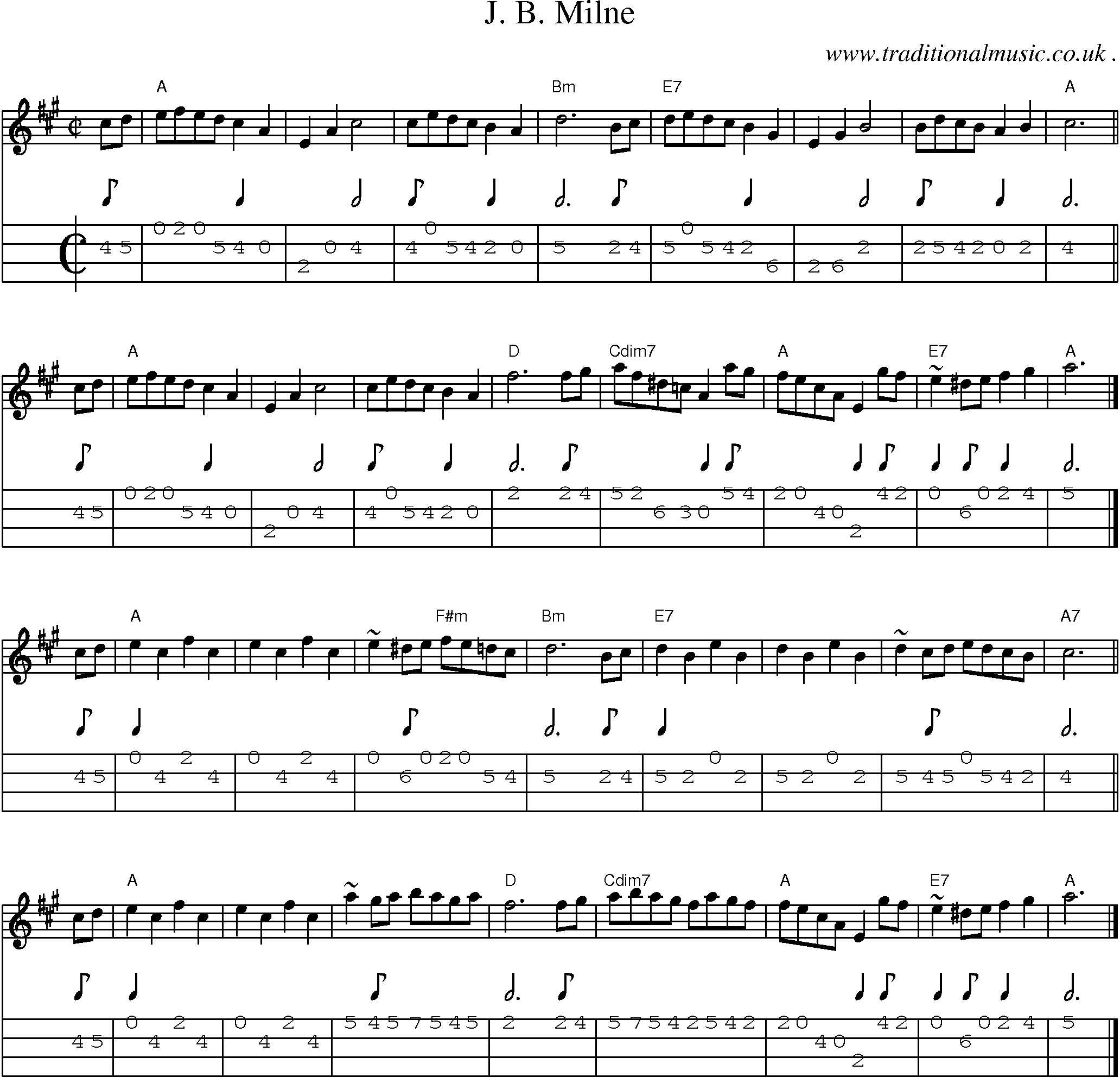 Sheet-music  score, Chords and Mandolin Tabs for J B Milne