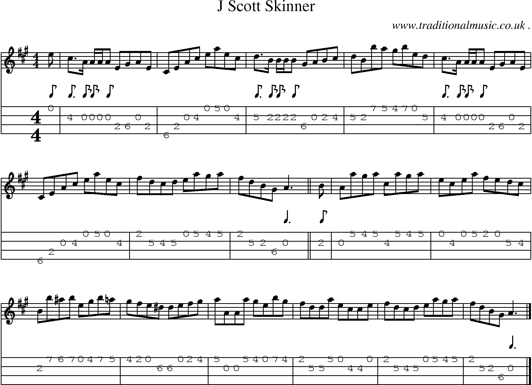 Sheet-music  score, Chords and Mandolin Tabs for J Scott Skinner