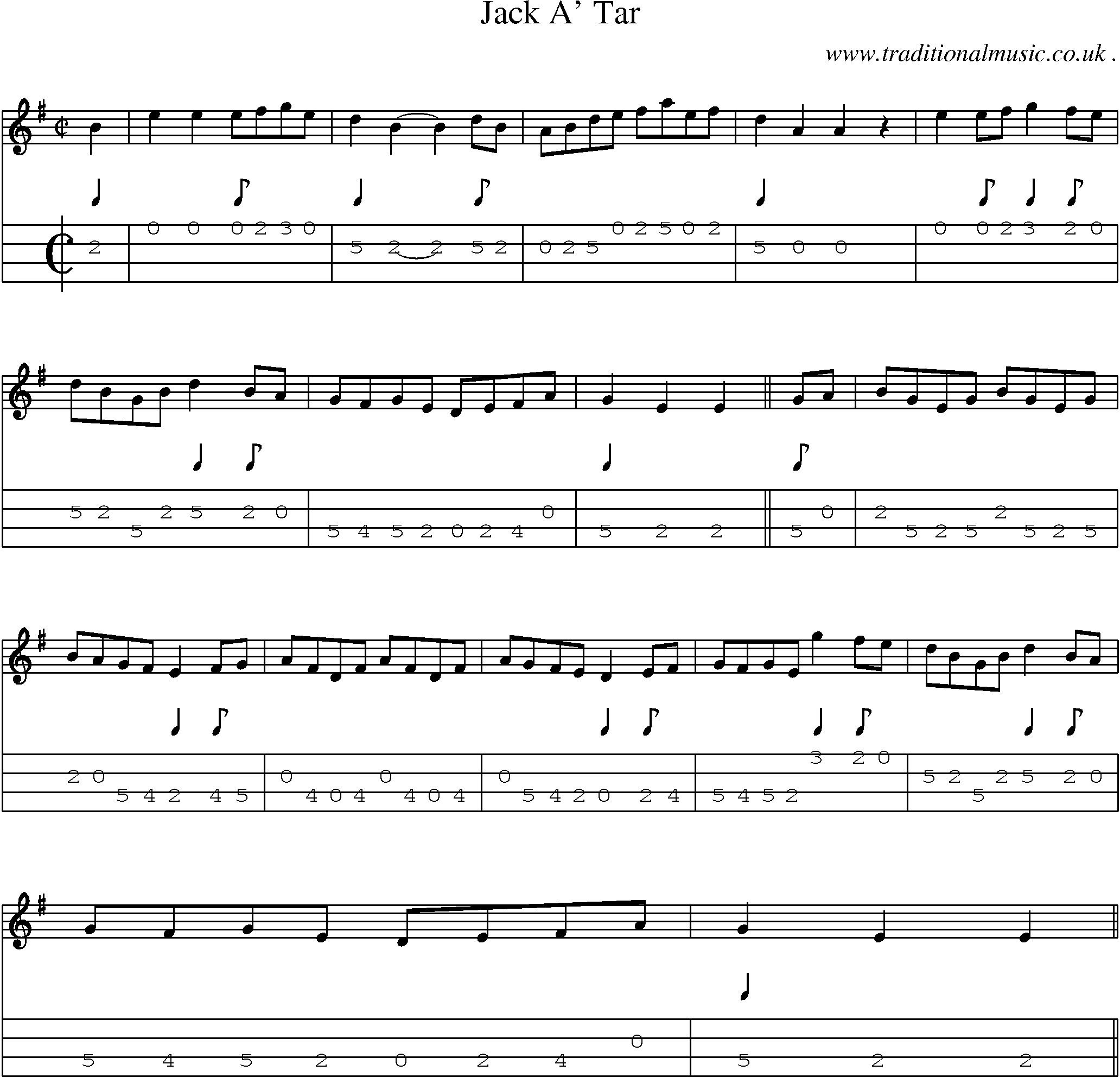 Sheet-music  score, Chords and Mandolin Tabs for Jack A Tar