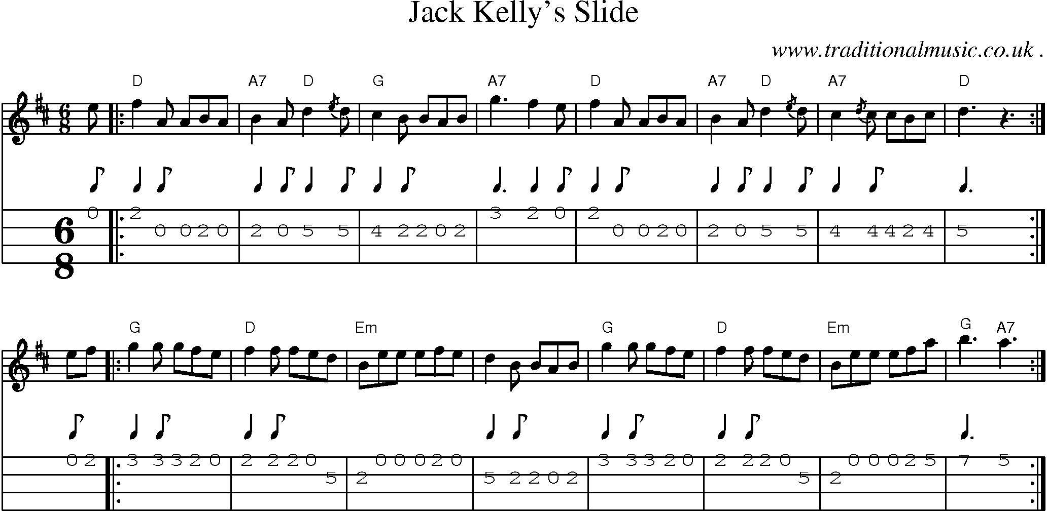 Sheet-music  score, Chords and Mandolin Tabs for Jack Kellys Slide