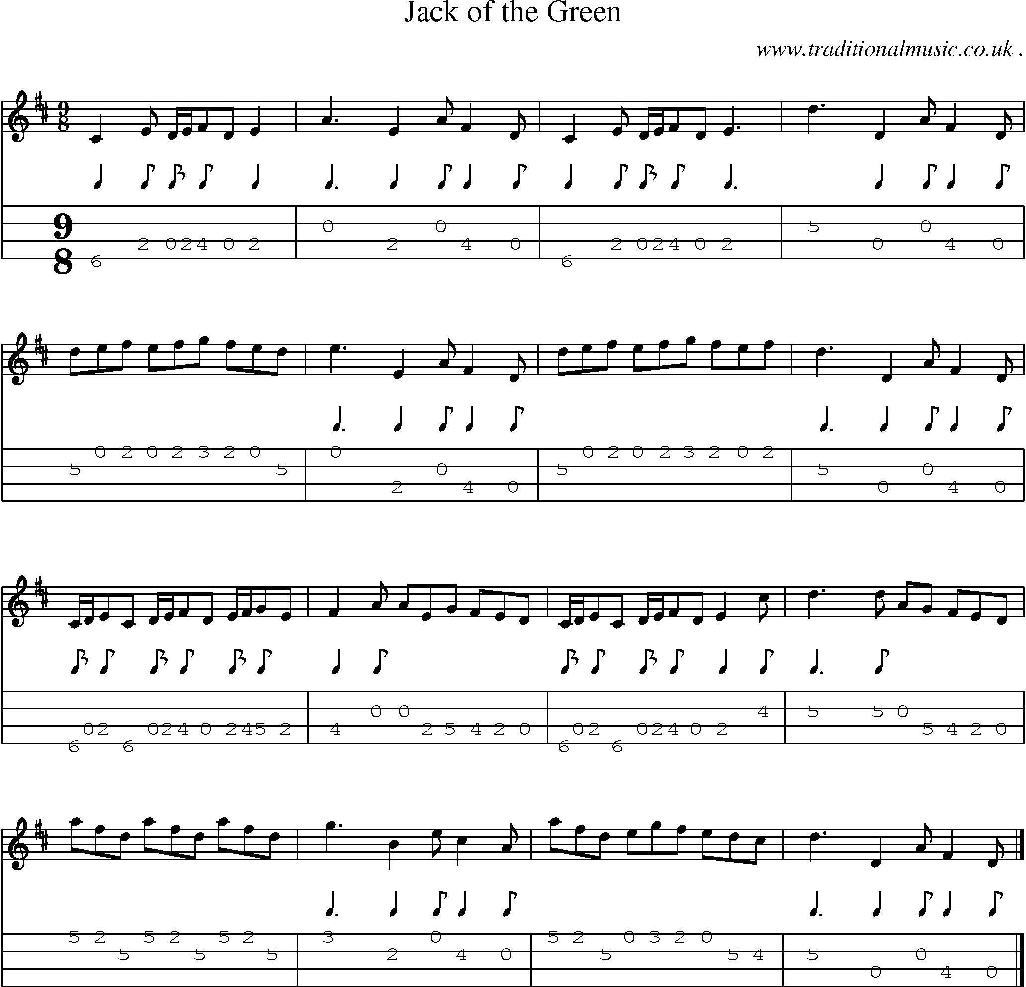 Sheet-music  score, Chords and Mandolin Tabs for Jack Of The Green