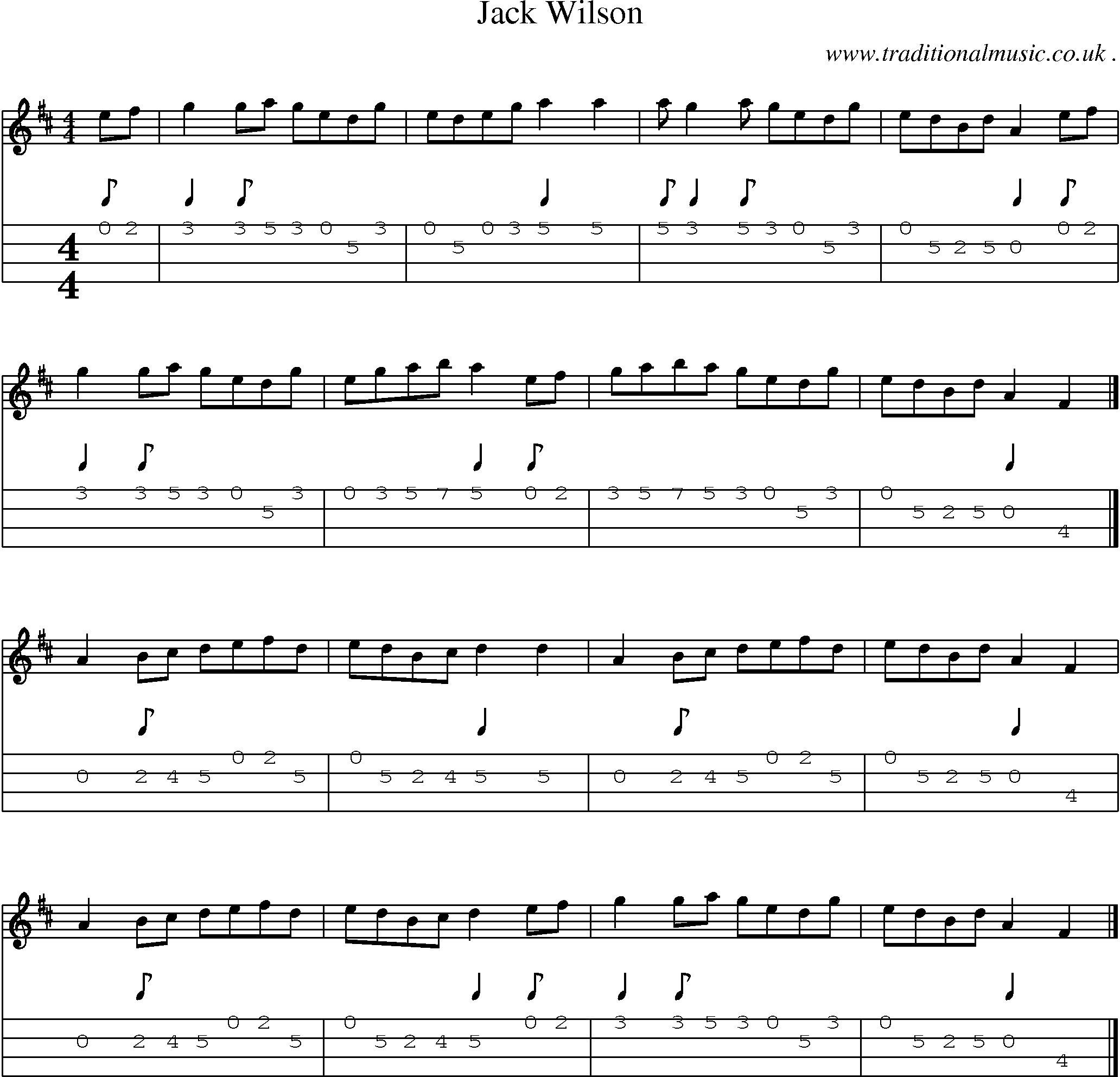 Sheet-music  score, Chords and Mandolin Tabs for Jack Wilson