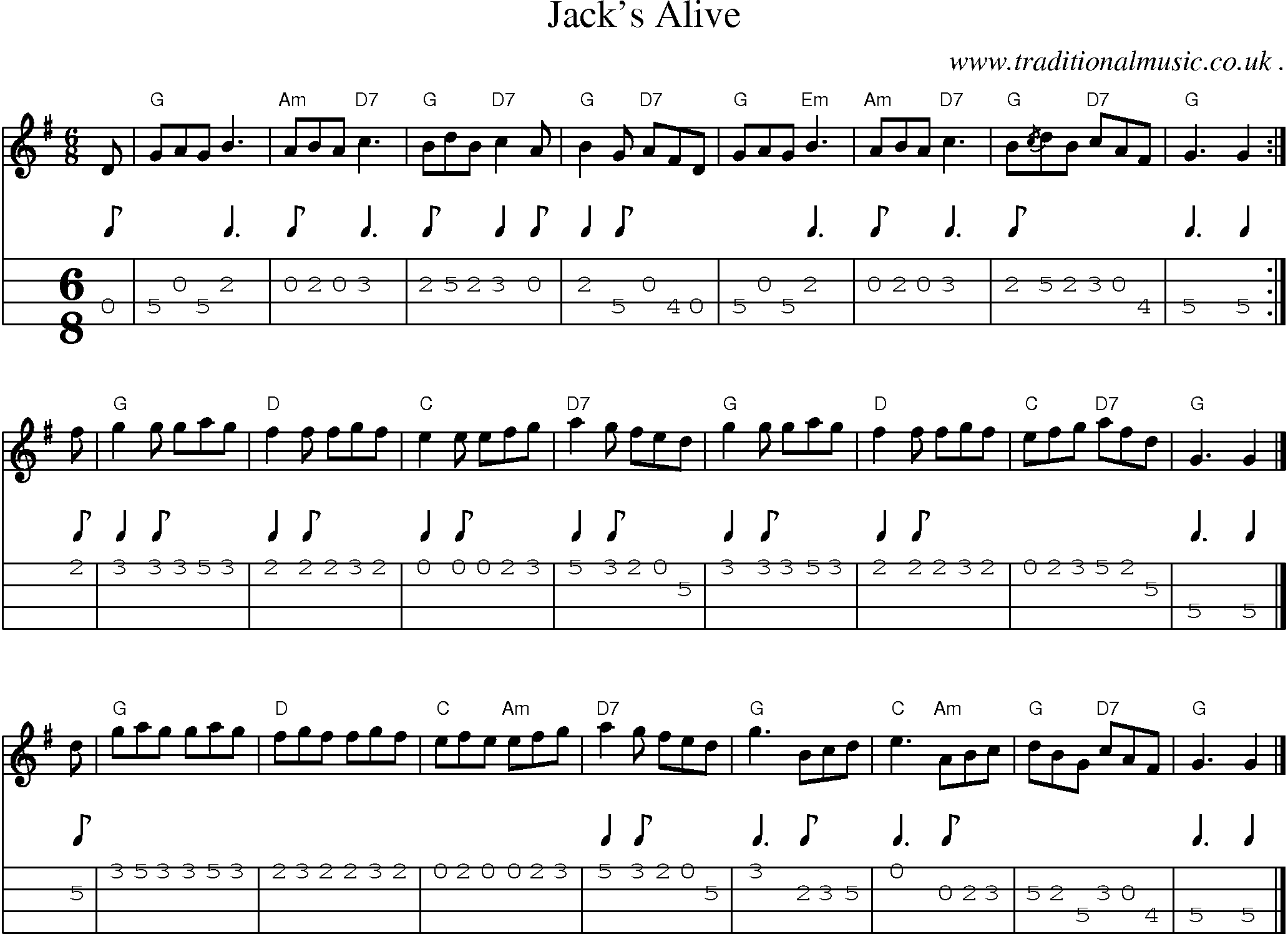 Sheet-music  score, Chords and Mandolin Tabs for Jacks Alive