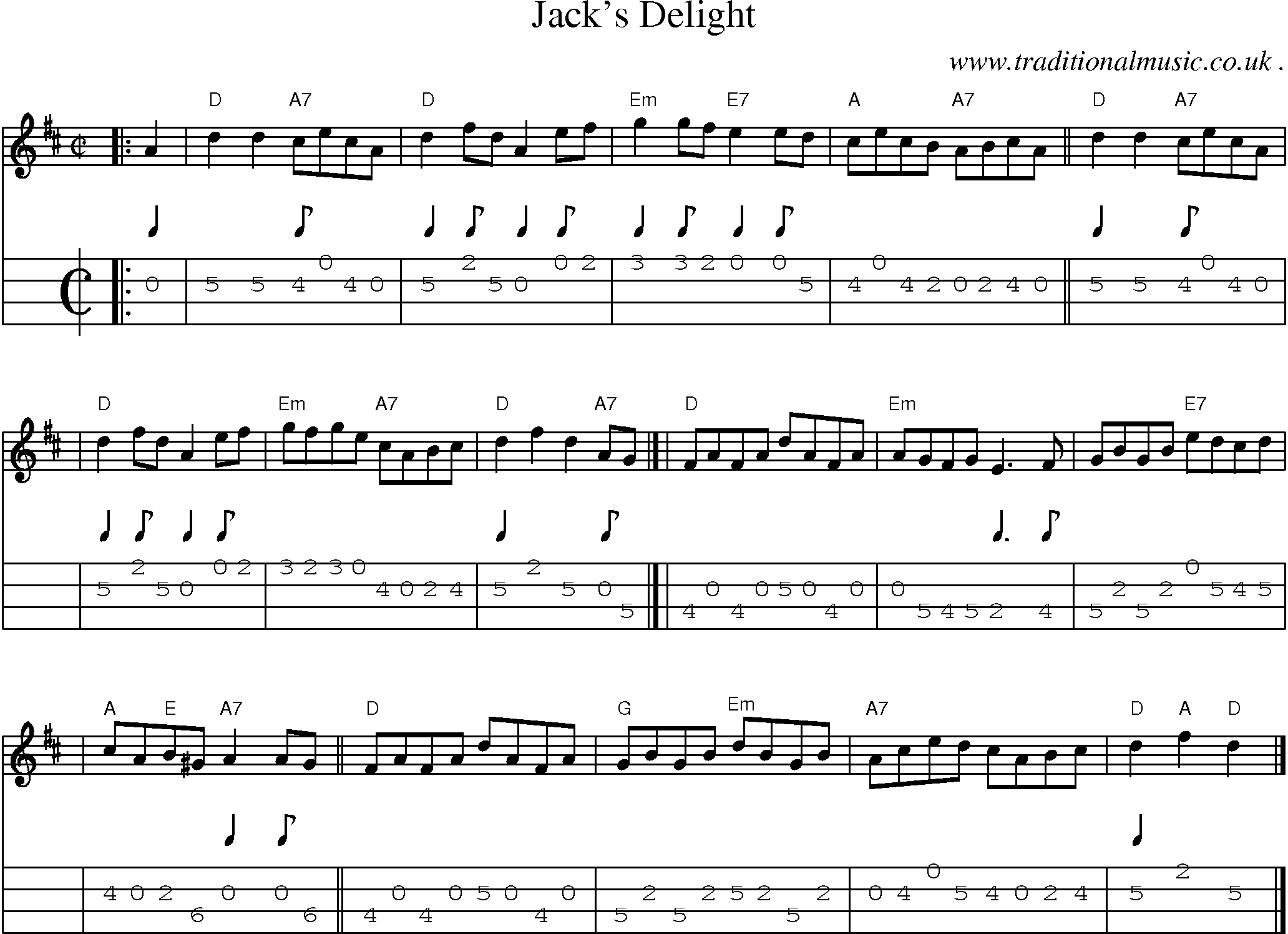 Sheet-music  score, Chords and Mandolin Tabs for Jacks Delight