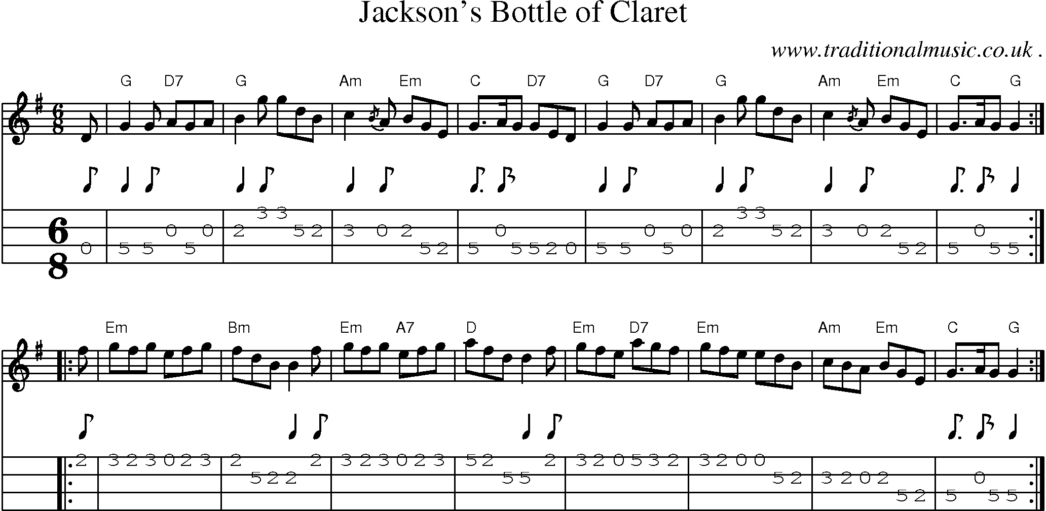 Sheet-music  score, Chords and Mandolin Tabs for Jacksons Bottle Of Claret