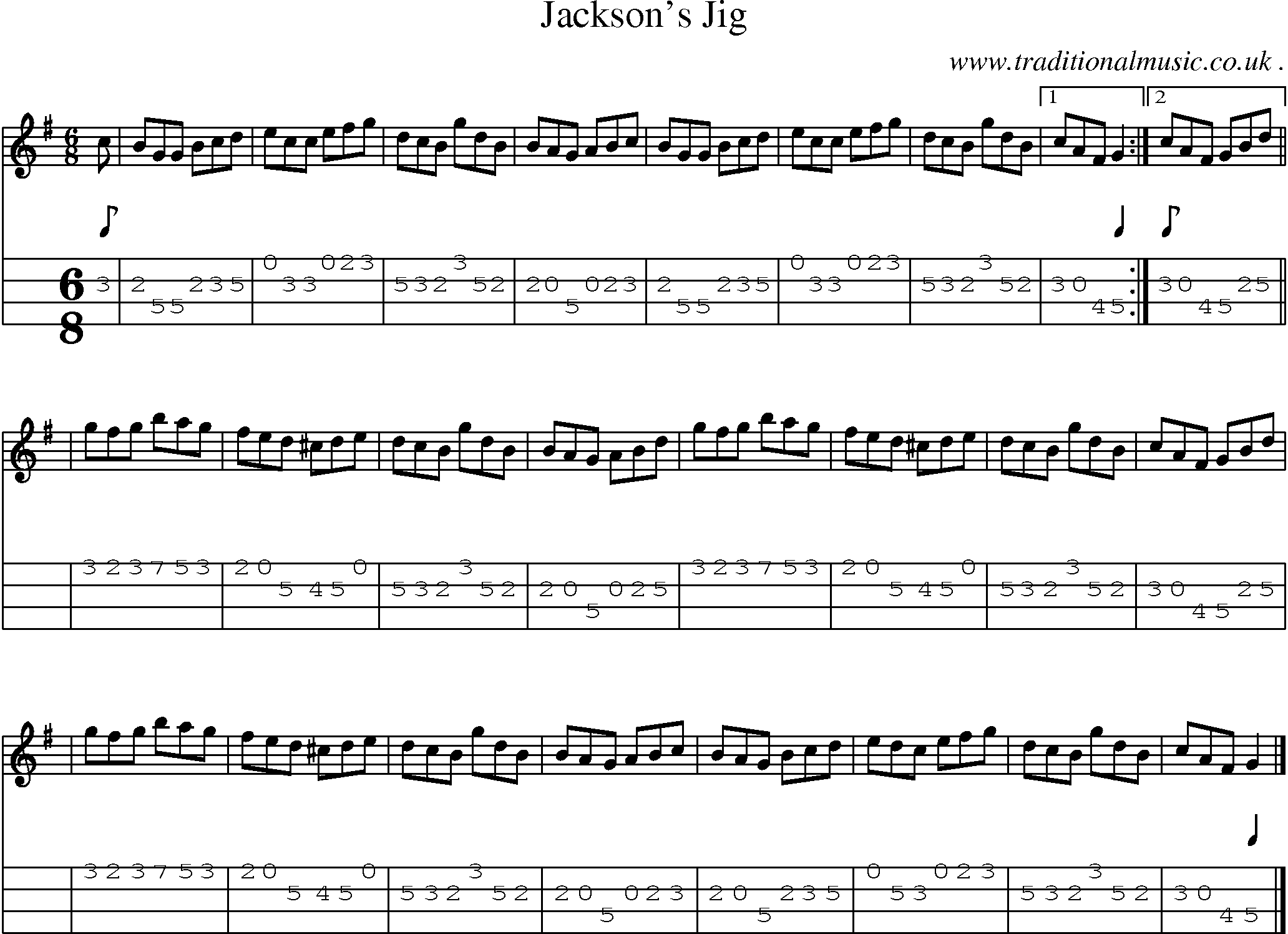 Sheet-music  score, Chords and Mandolin Tabs for Jacksons Jig