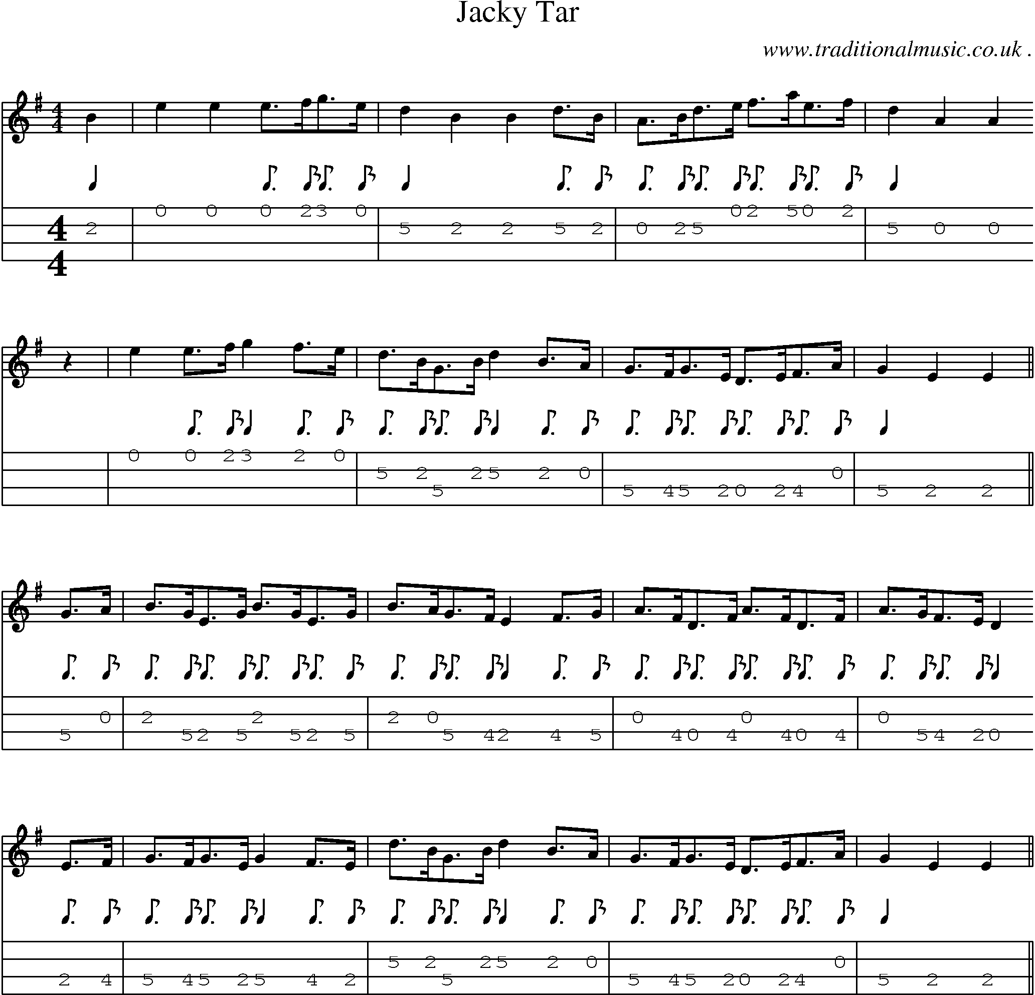 Sheet-music  score, Chords and Mandolin Tabs for Jacky Tar