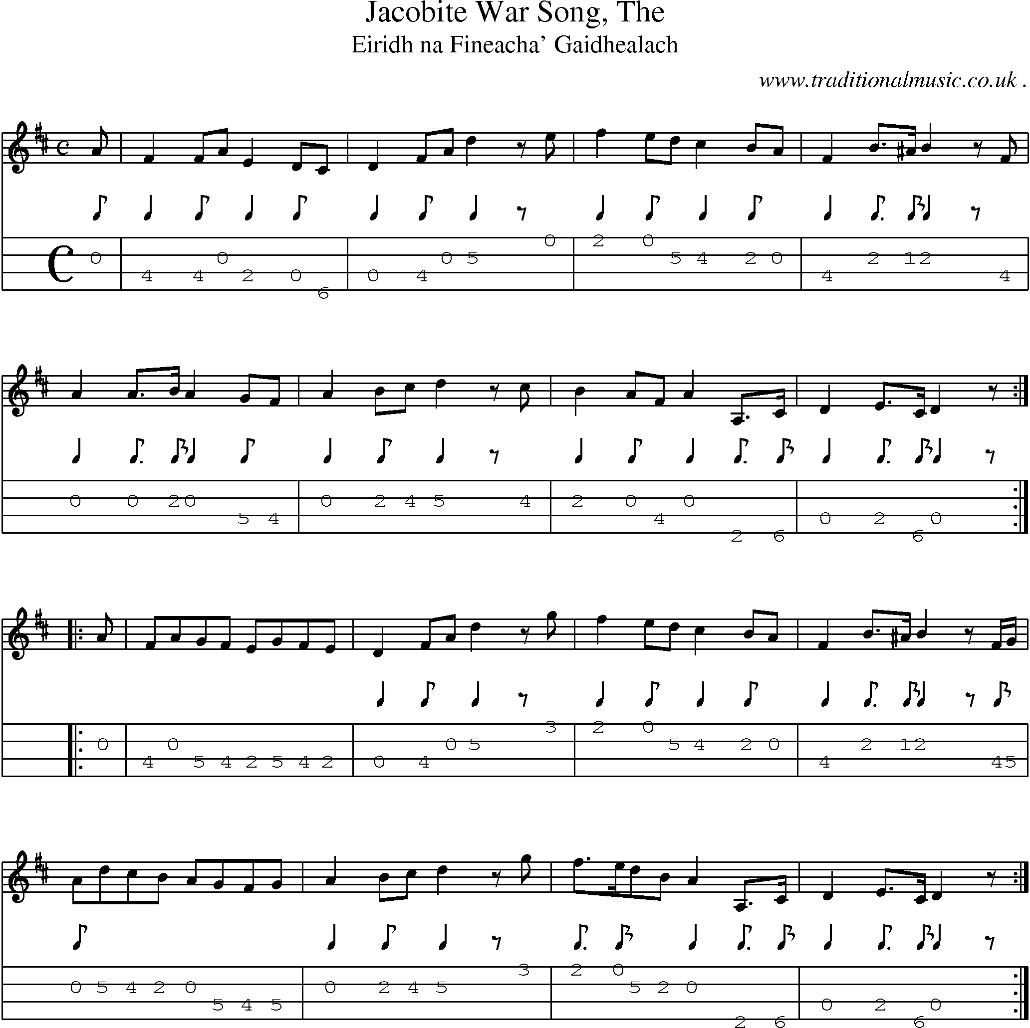 Sheet-music  score, Chords and Mandolin Tabs for Jacobite War Song The
