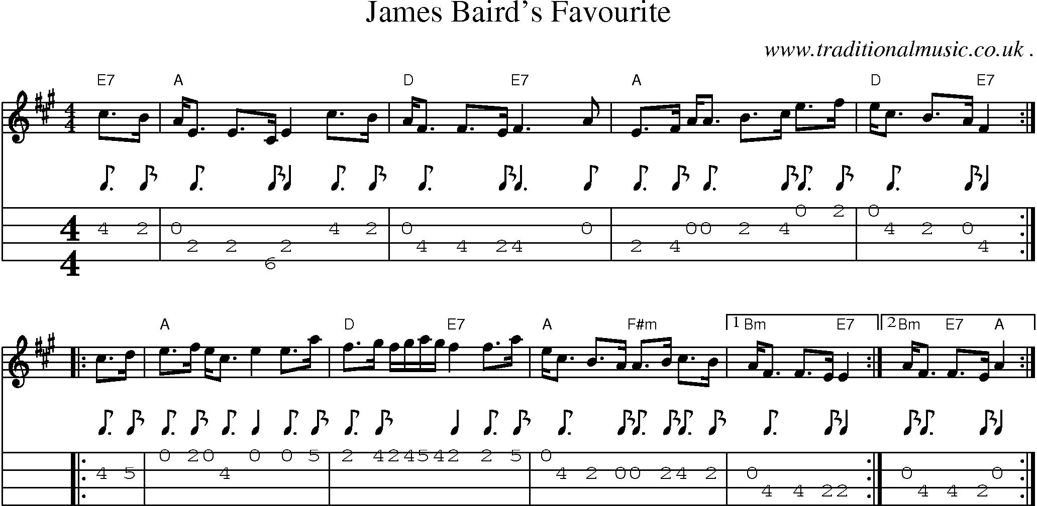 Sheet-music  score, Chords and Mandolin Tabs for James Bairds Favourite