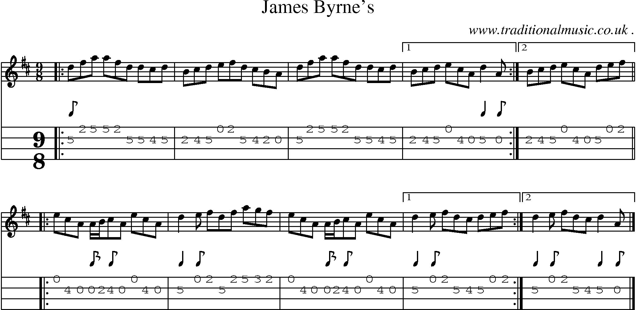 Sheet-music  score, Chords and Mandolin Tabs for James Byrnes