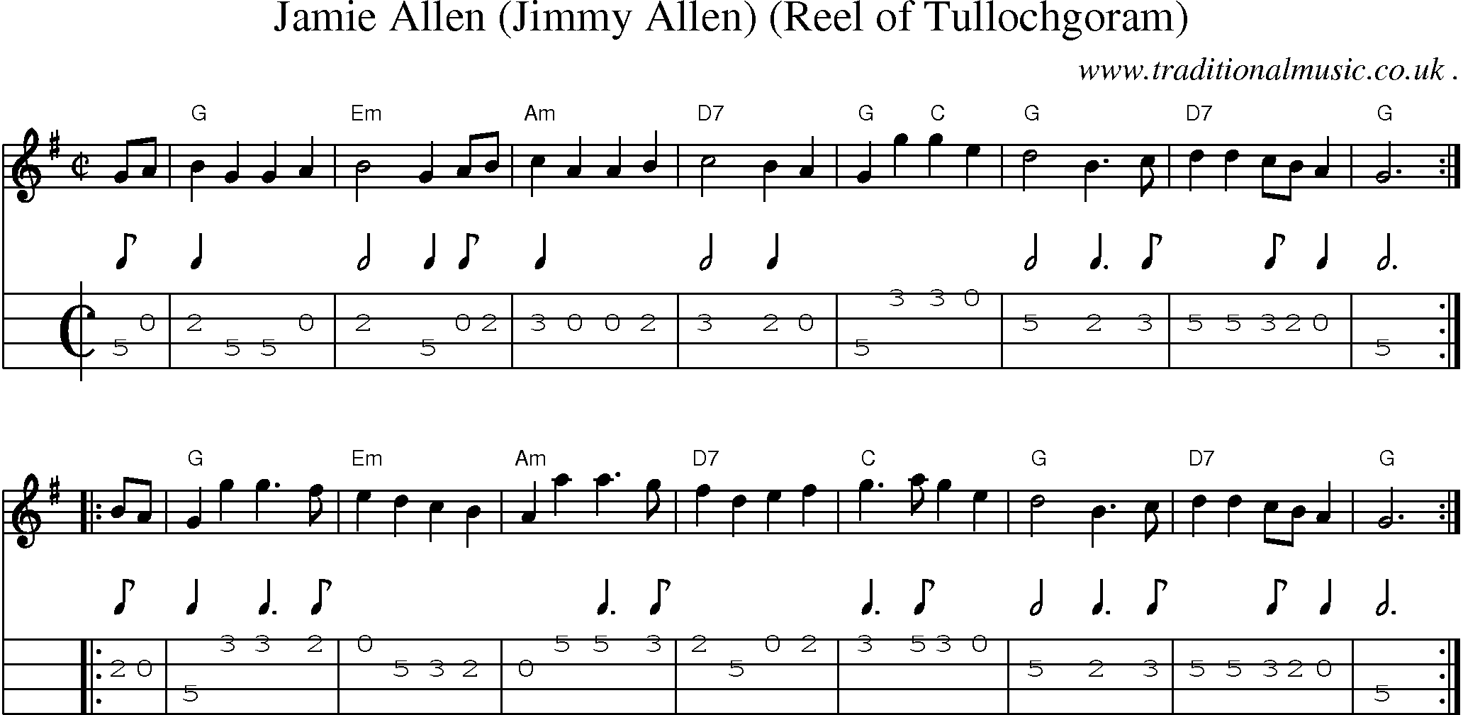 Sheet-music  score, Chords and Mandolin Tabs for Jamie Allen Jimmy Allen Reel Of Tullochgoram
