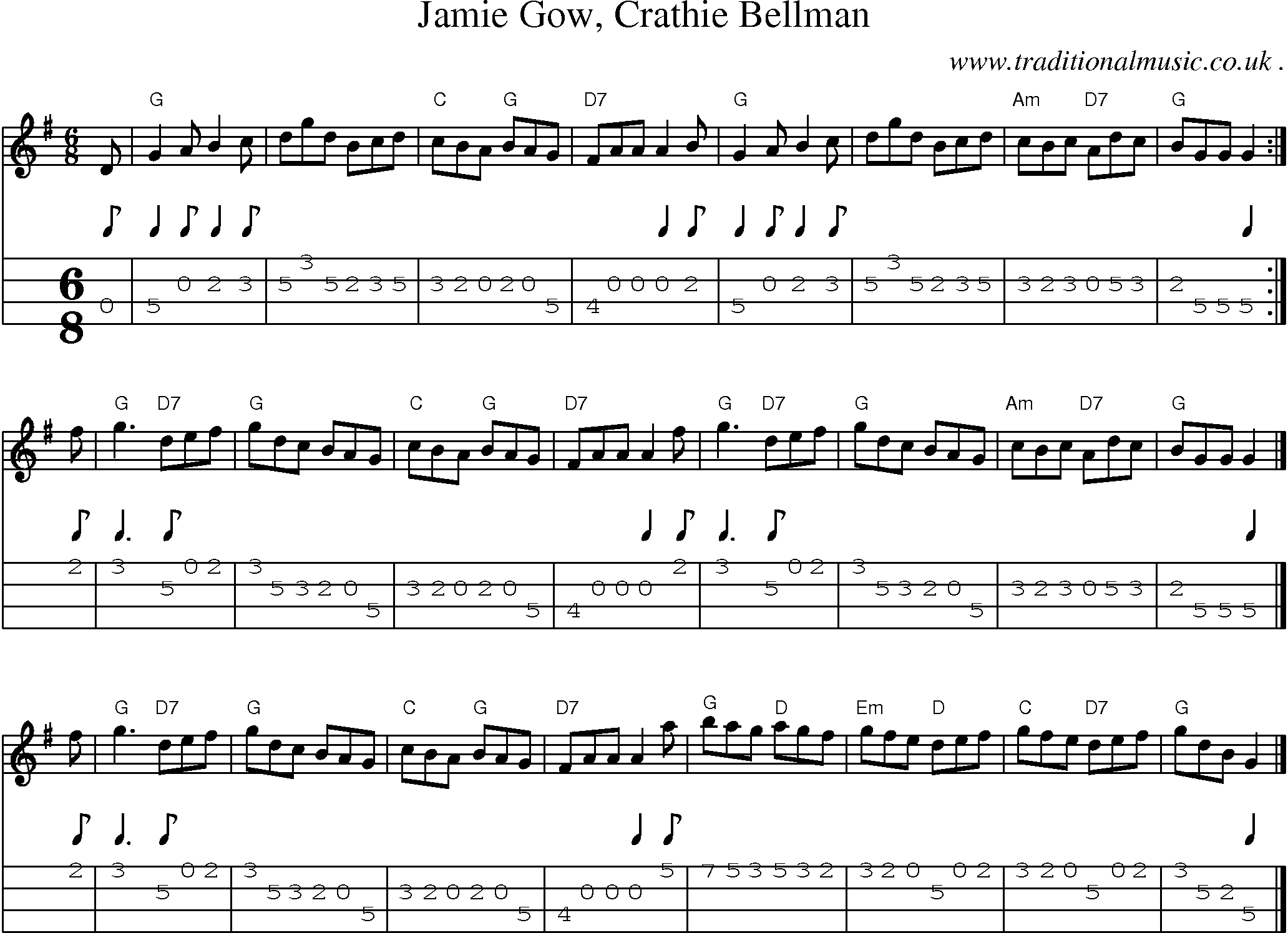 Sheet-music  score, Chords and Mandolin Tabs for Jamie Gow Crathie Bellman