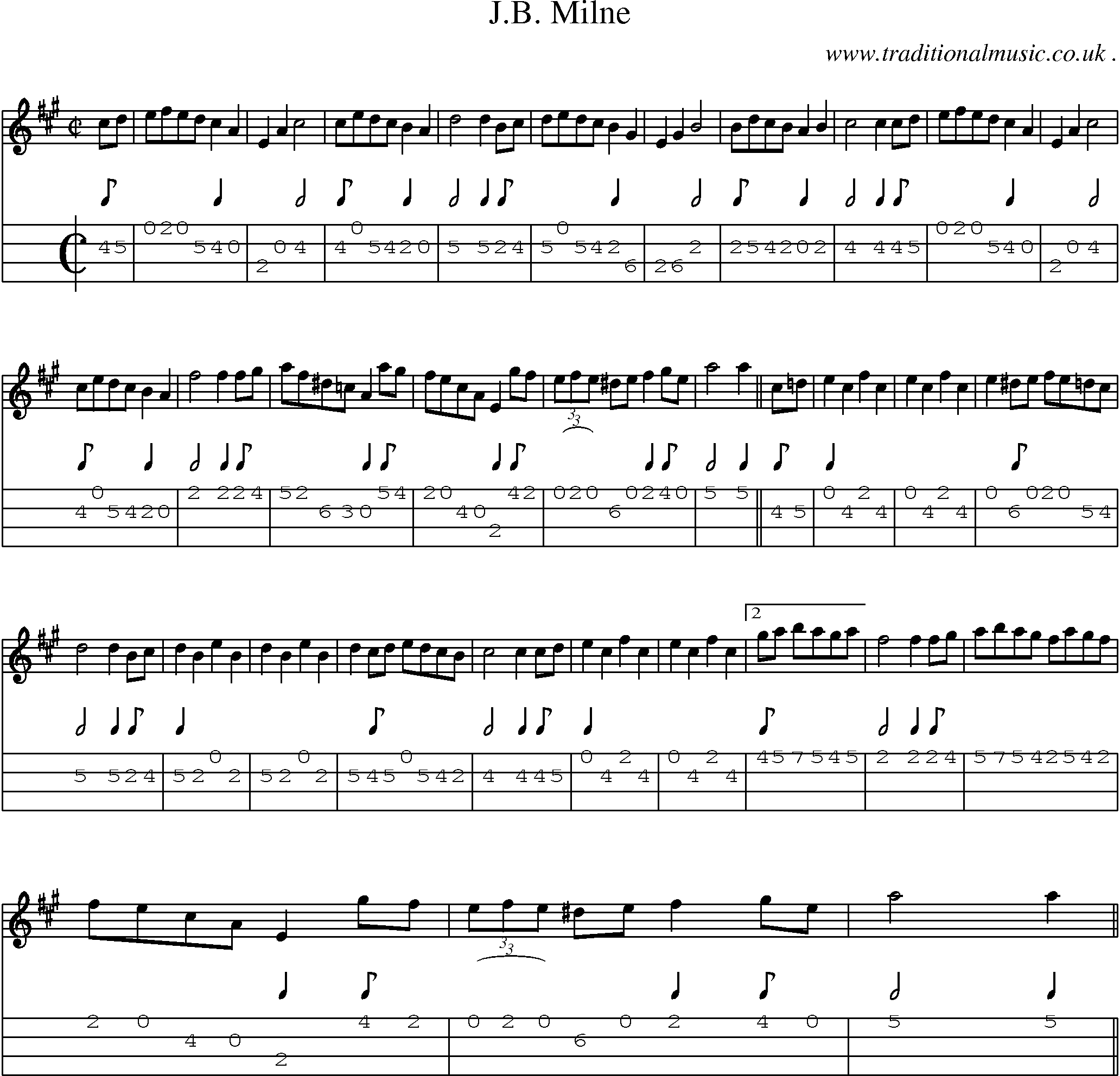 Sheet-music  score, Chords and Mandolin Tabs for Jb Milne