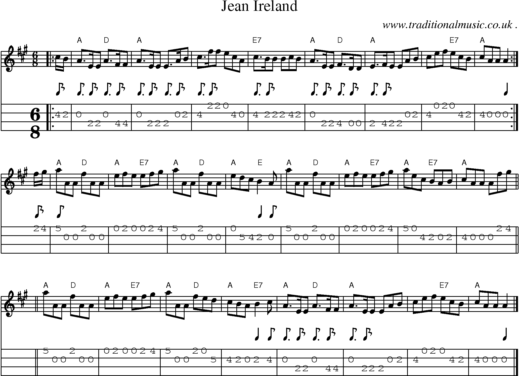 Sheet-music  score, Chords and Mandolin Tabs for Jean Ireland