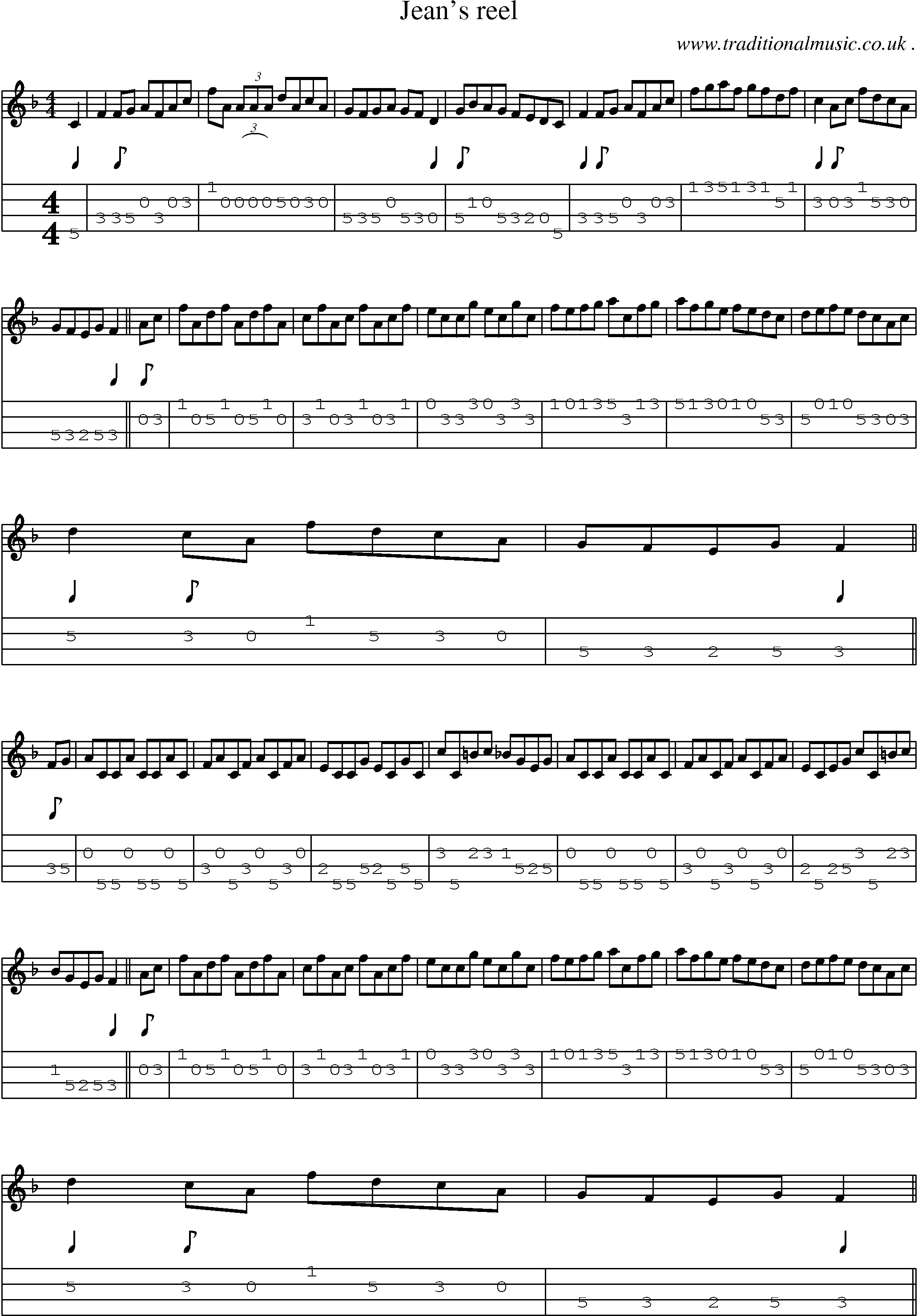 Sheet-music  score, Chords and Mandolin Tabs for Jeans Reel