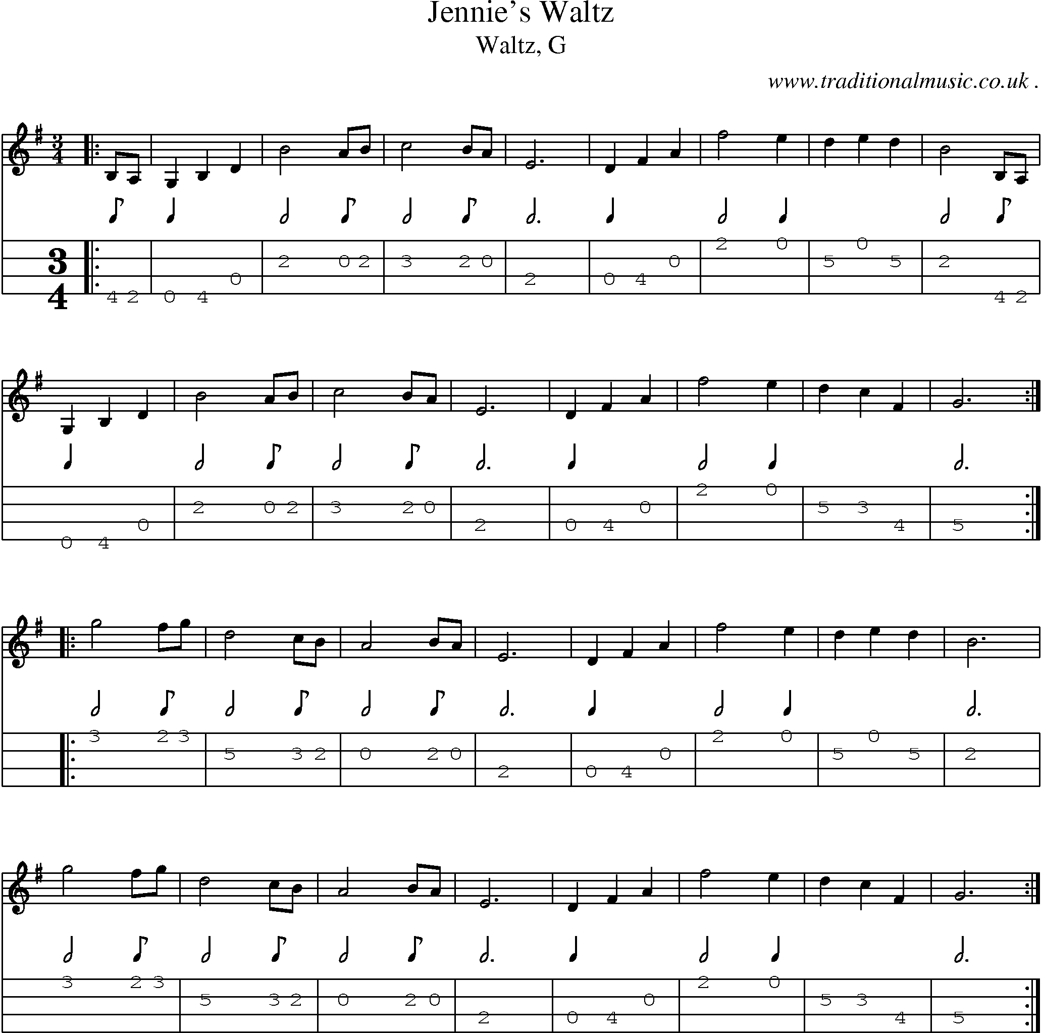 Sheet-music  score, Chords and Mandolin Tabs for Jennies Waltz