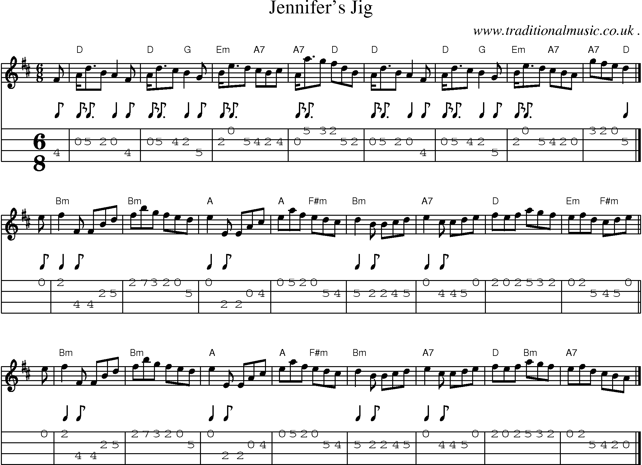 Sheet-music  score, Chords and Mandolin Tabs for Jennifers Jig