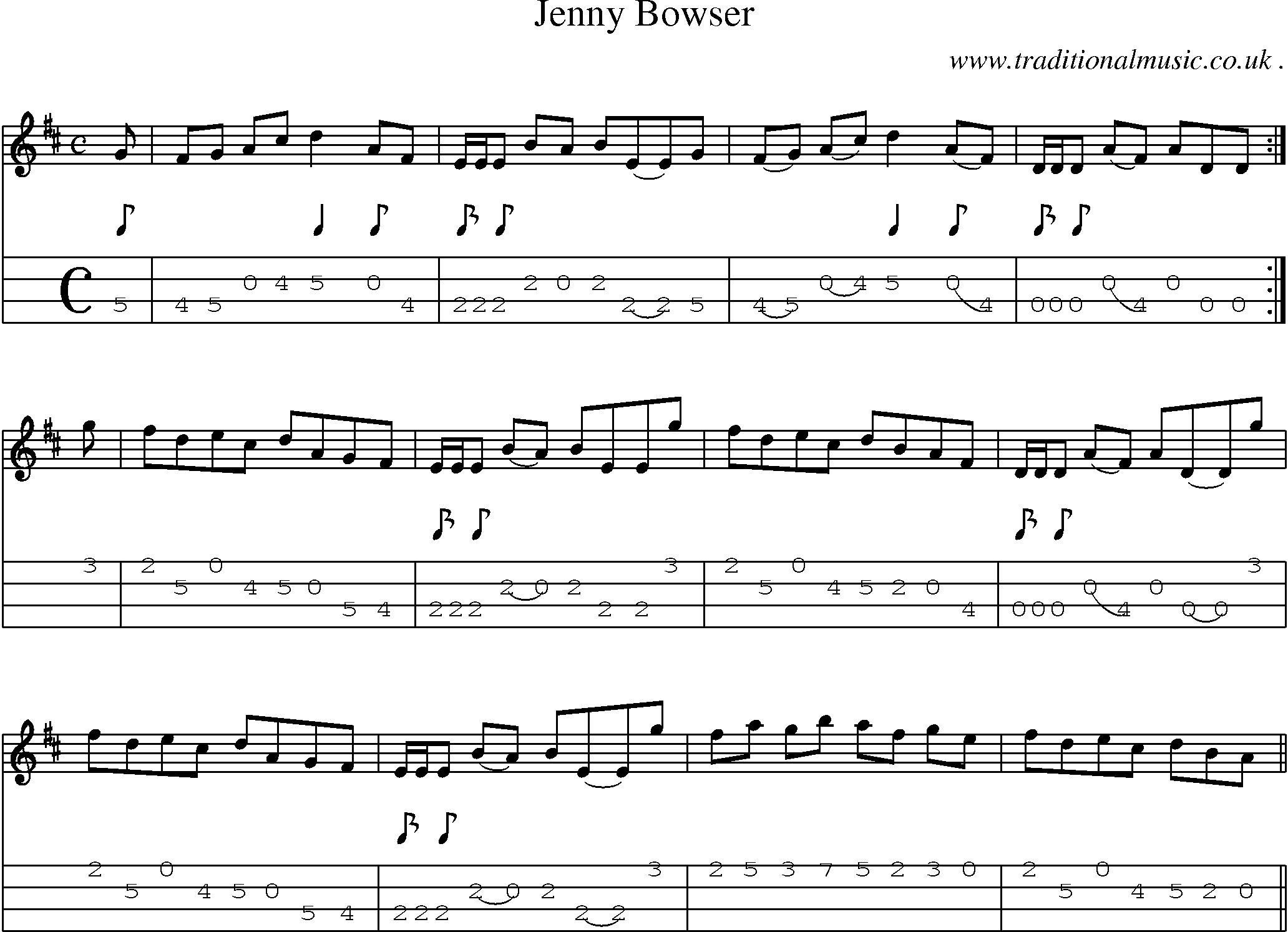 Sheet-music  score, Chords and Mandolin Tabs for Jenny Bowser