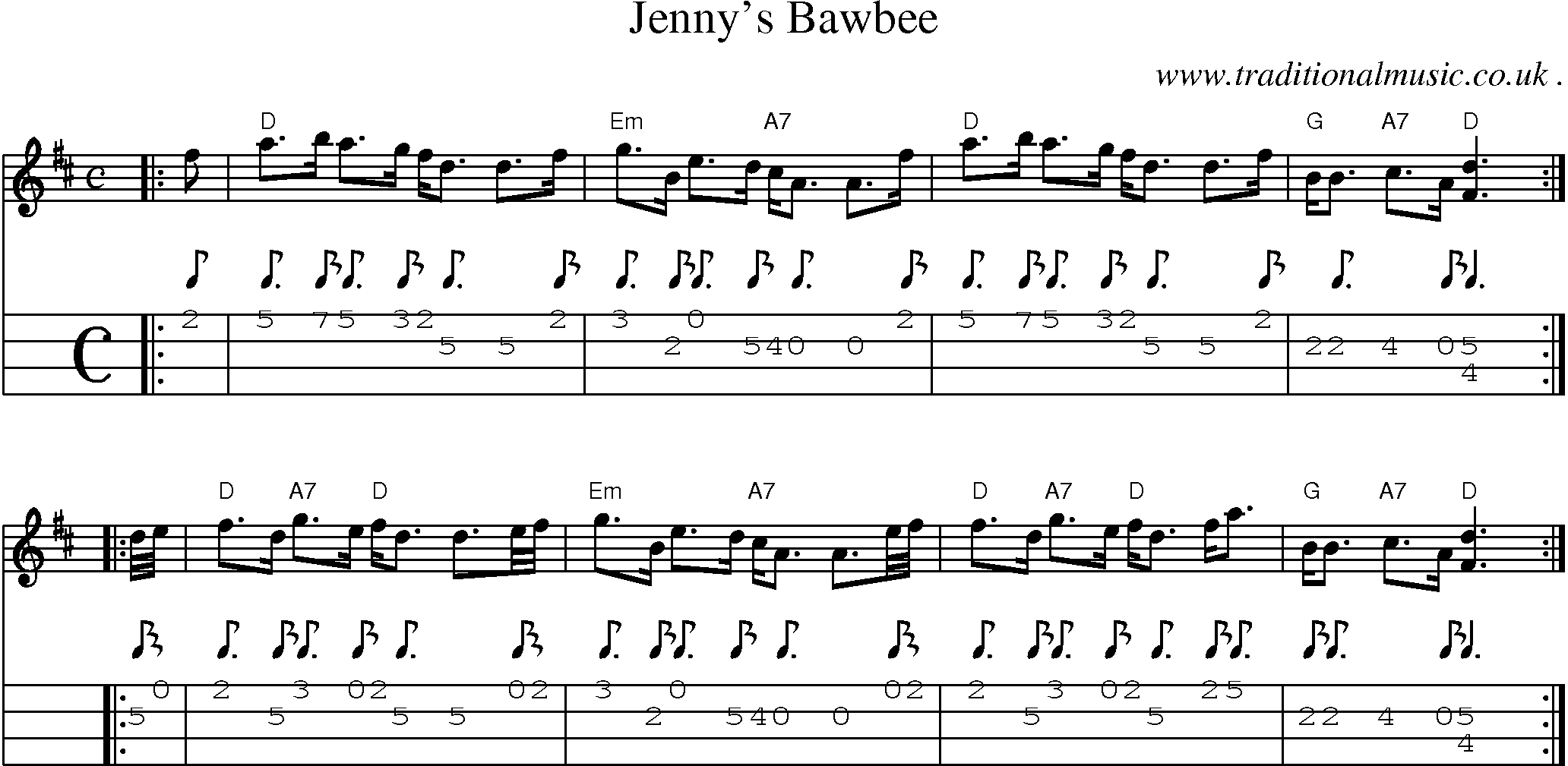 Sheet-music  score, Chords and Mandolin Tabs for Jennys Bawbee