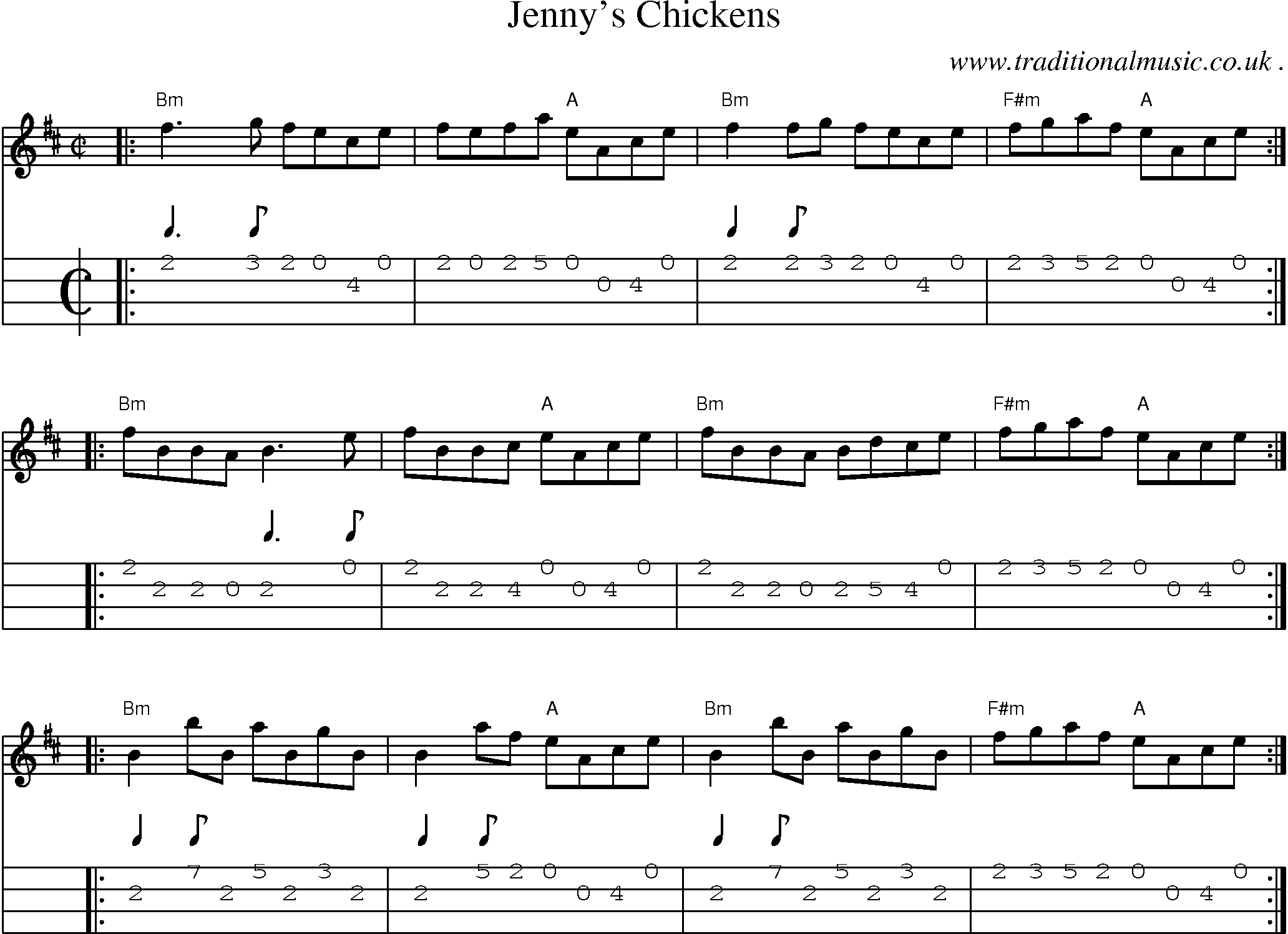 Sheet-music  score, Chords and Mandolin Tabs for Jennys Chickens