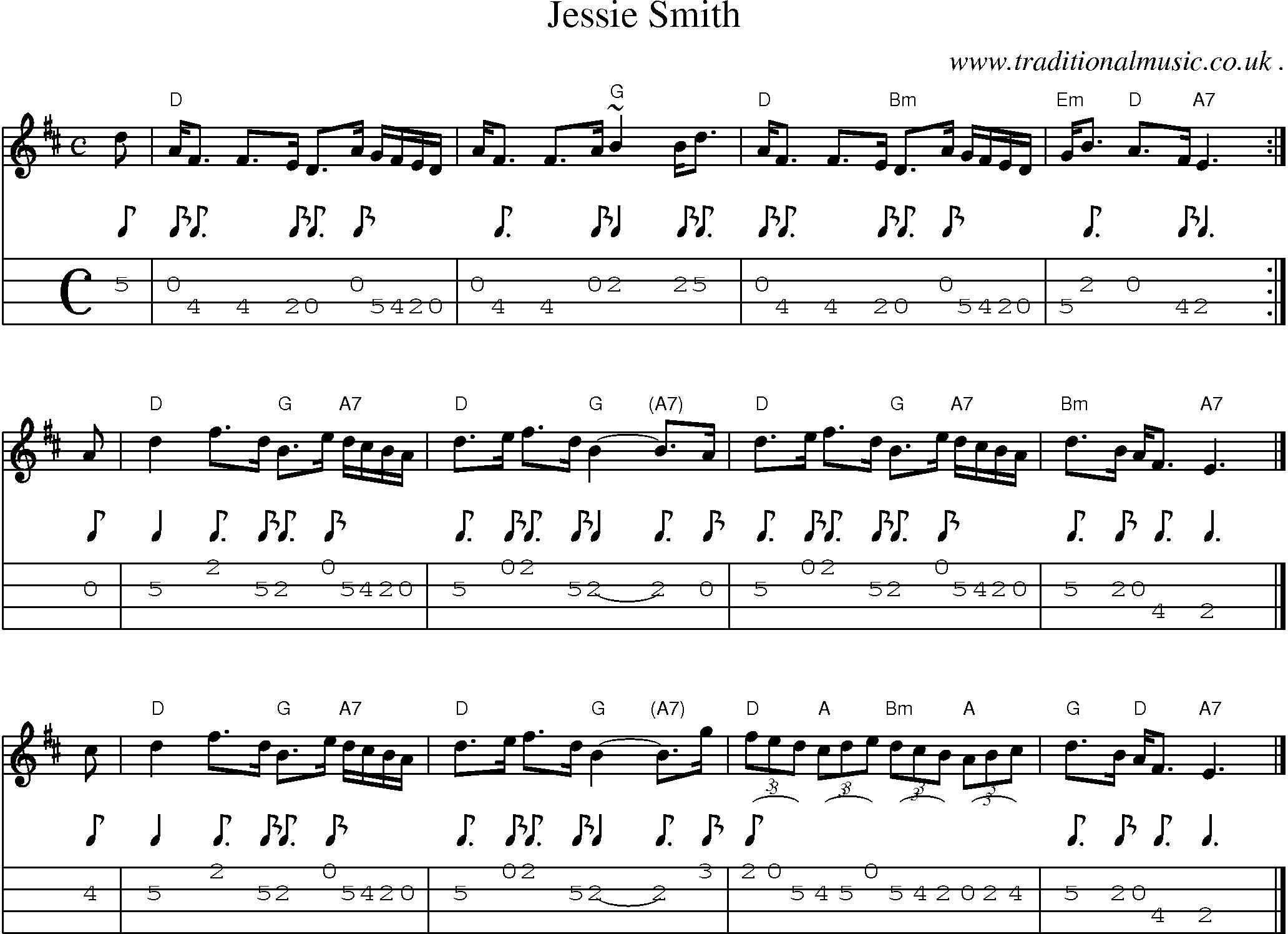 Sheet-music  score, Chords and Mandolin Tabs for Jessie Smith