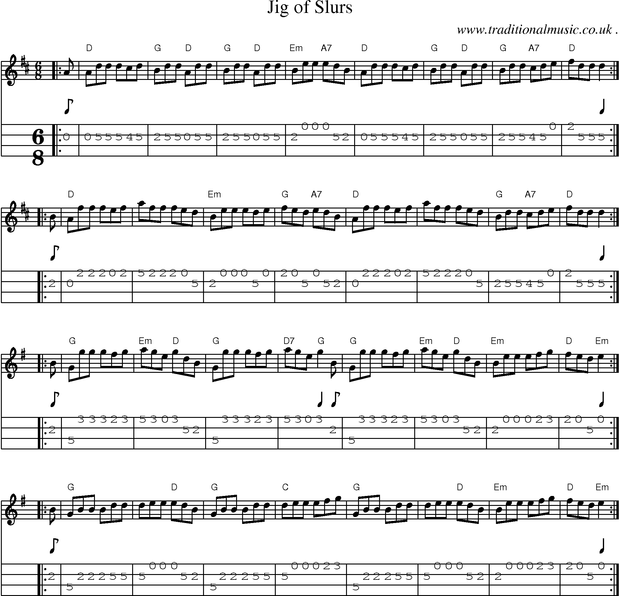 Sheet-music  score, Chords and Mandolin Tabs for Jig Of Slurs