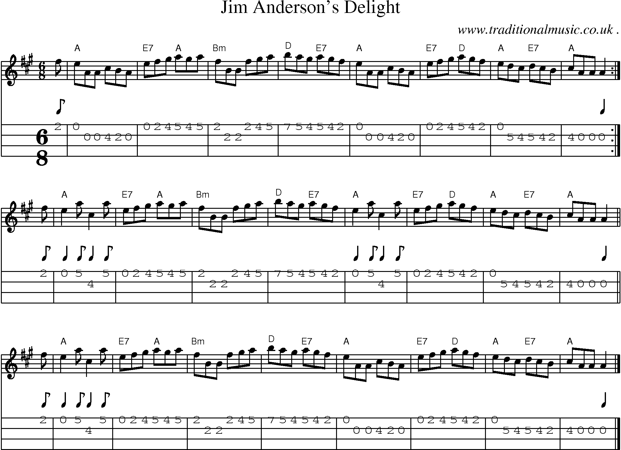 Sheet-music  score, Chords and Mandolin Tabs for Jim Andersons Delight