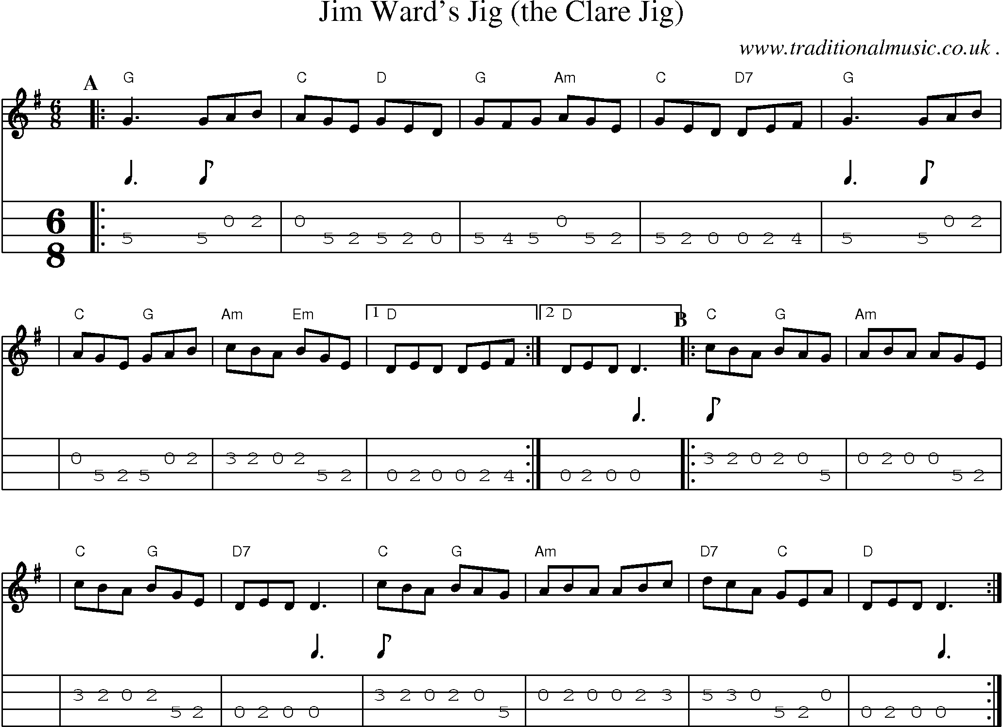 Sheet-music  score, Chords and Mandolin Tabs for Jim Wards Jig The Clare Jig