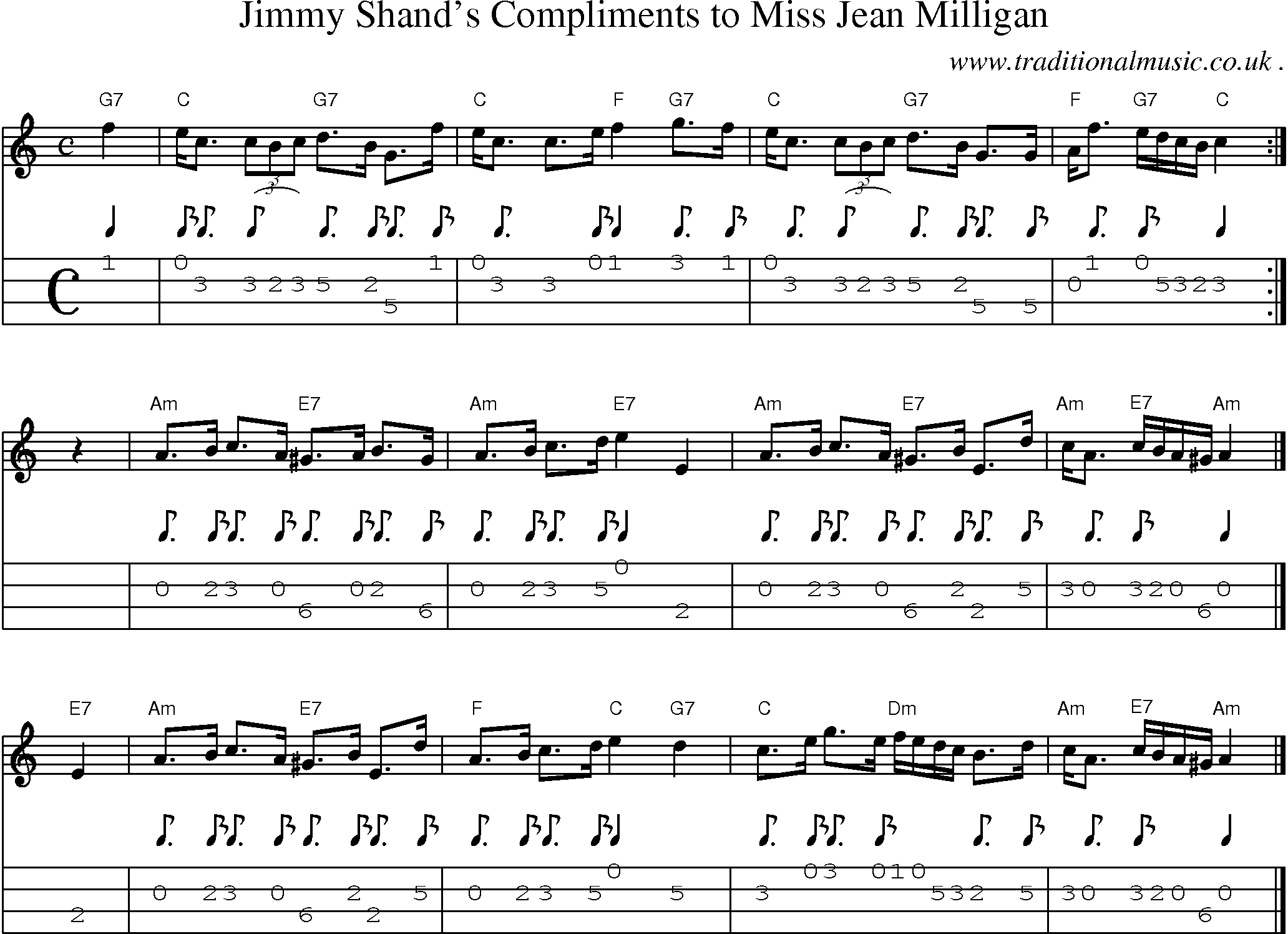 Sheet-music  score, Chords and Mandolin Tabs for Jimmy Shands Compliments To Miss Jean Milligan