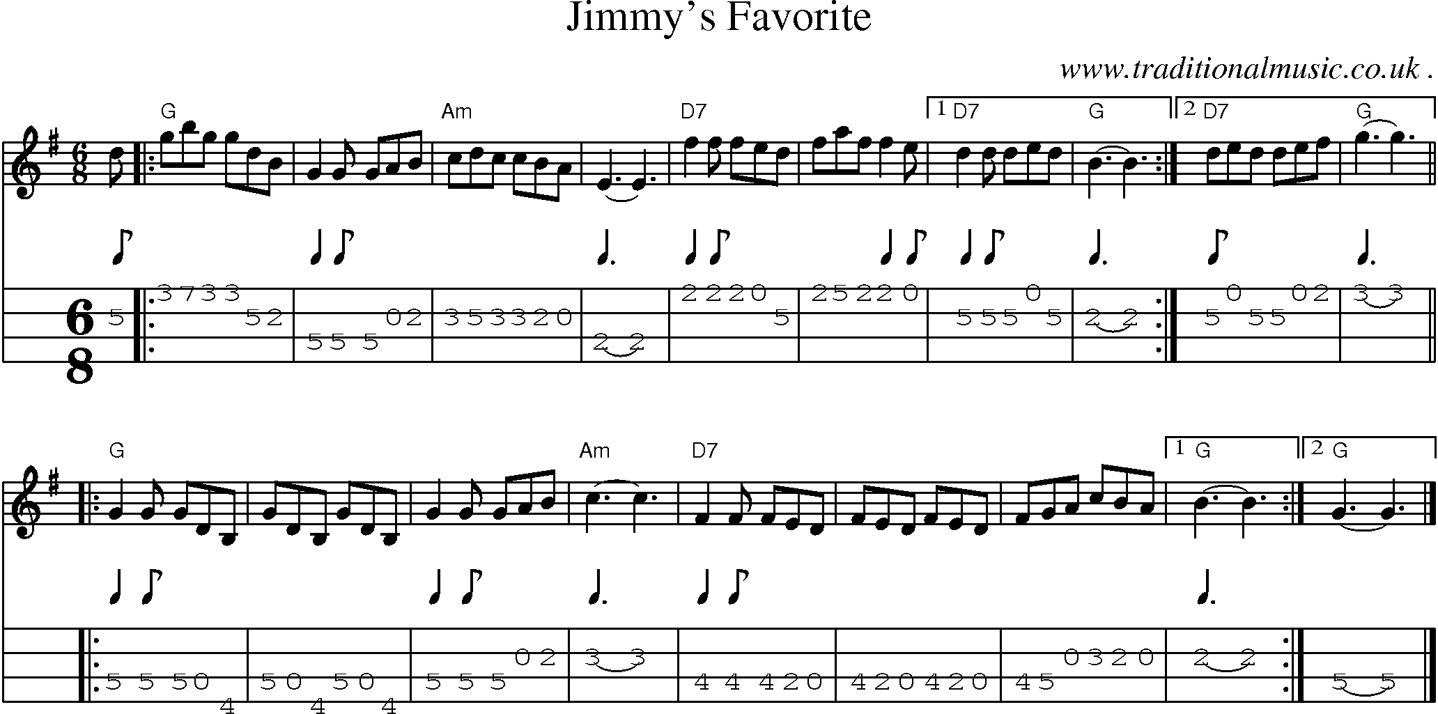Sheet-music  score, Chords and Mandolin Tabs for Jimmys Favorite